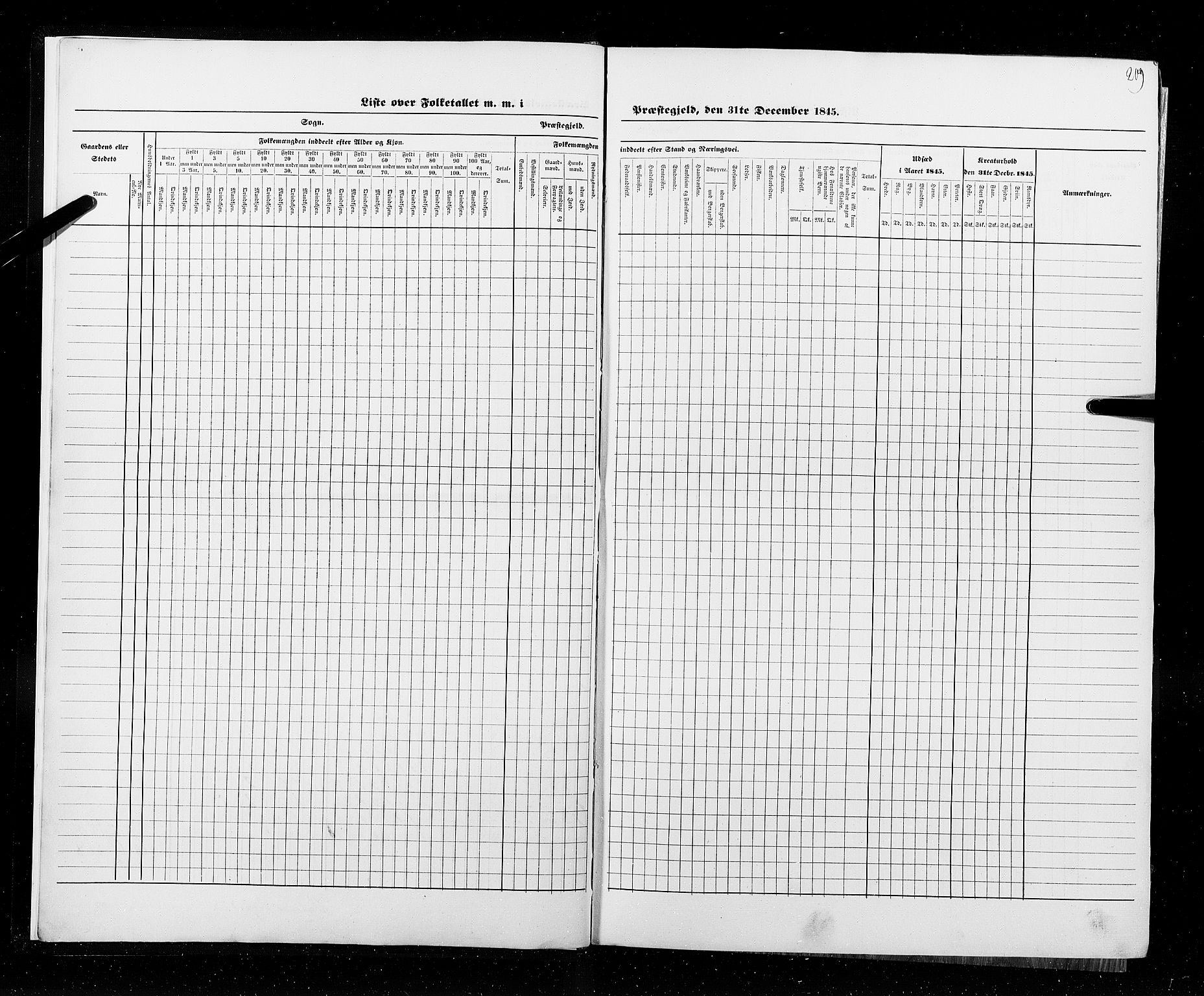 RA, Census 1845, vol. 9B: Nordland amt, 1845, p. 209