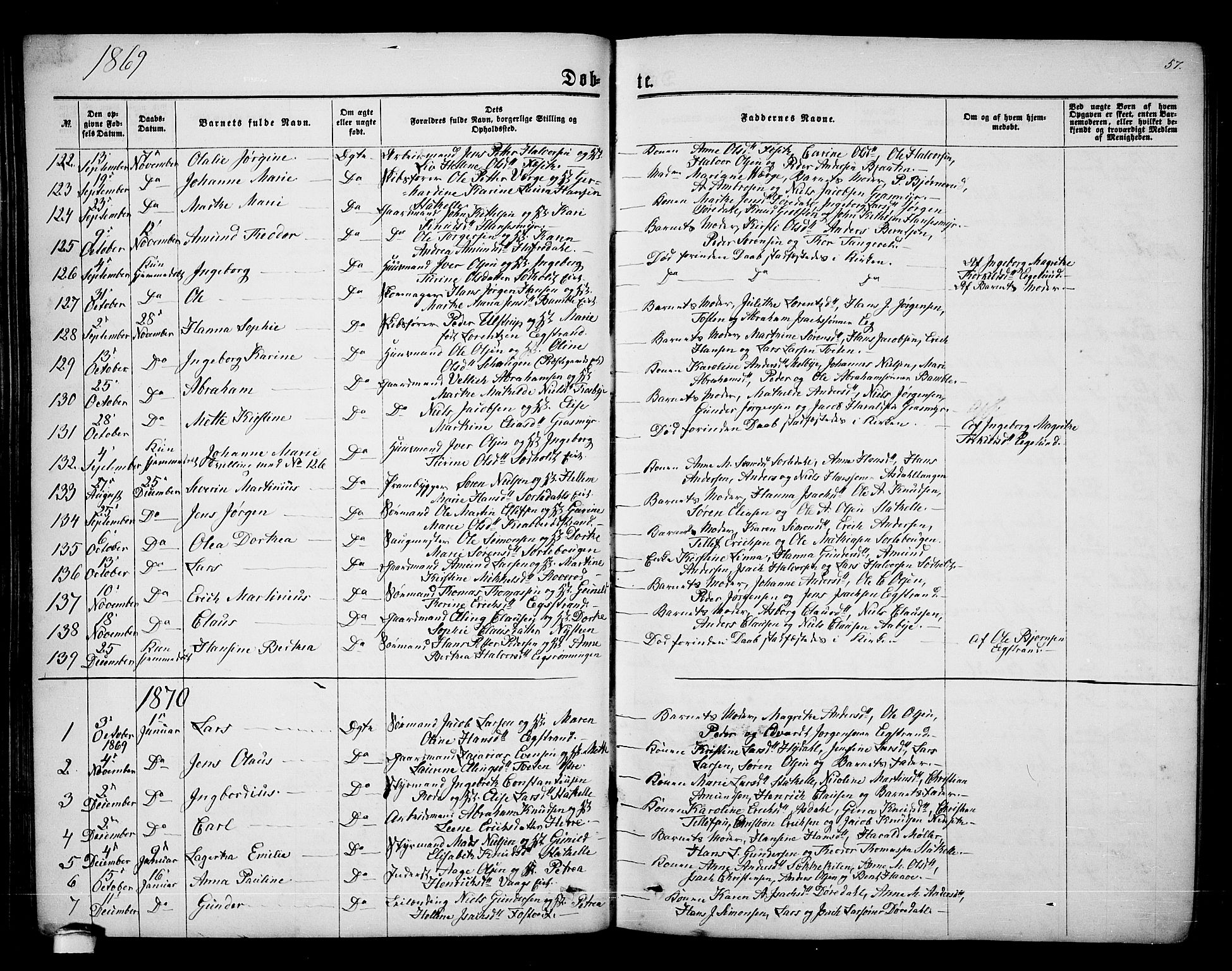 Bamble kirkebøker, AV/SAKO-A-253/G/Ga/L0006: Parish register (copy) no. I 6, 1860-1876, p. 57