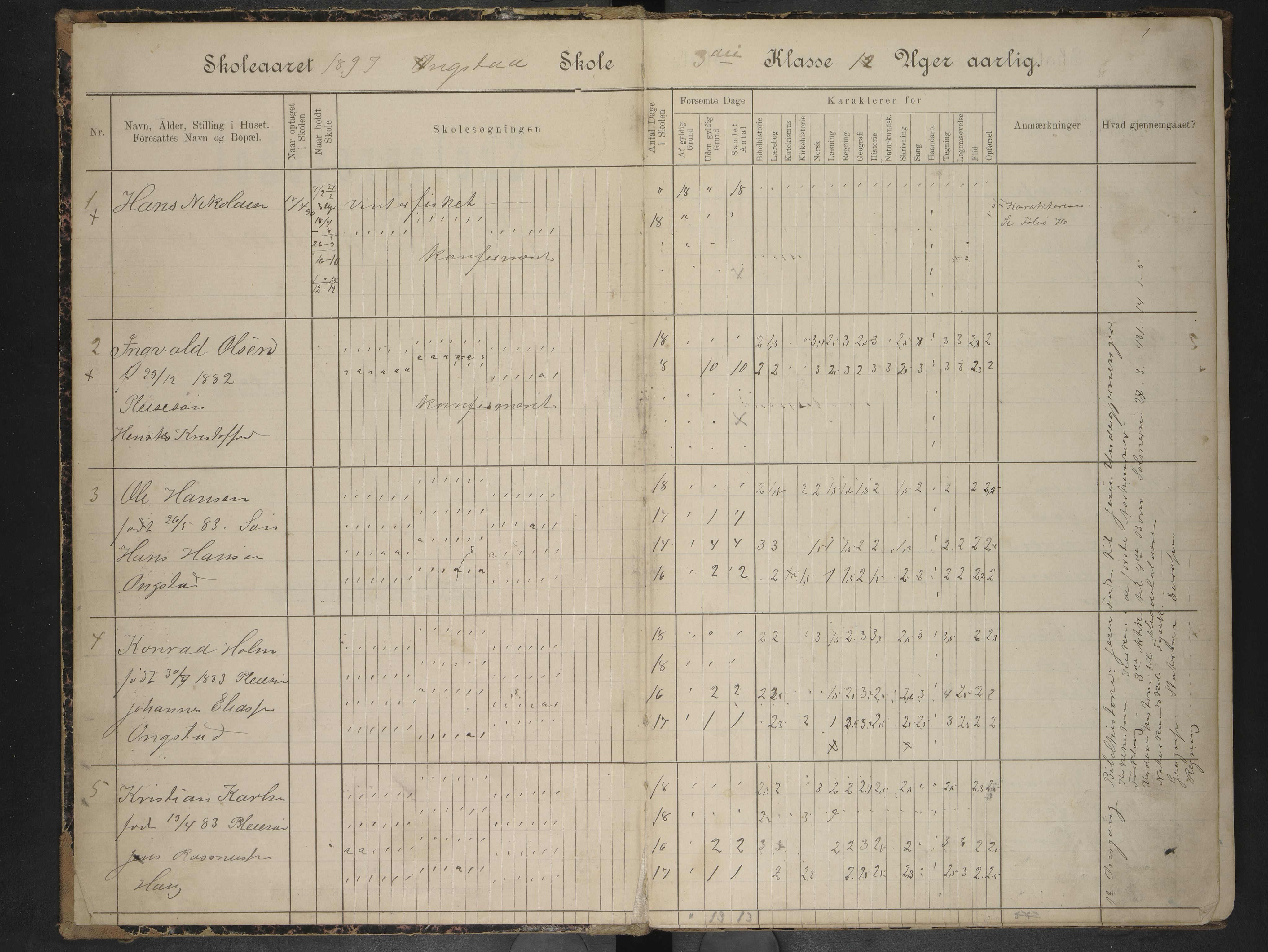 Hadsel kommune. Ongstad skolekrets, AIN/K-18660.510.26/F/Fa/L0001: Skoleprotokoll for Ongstad skole, 1897-1902