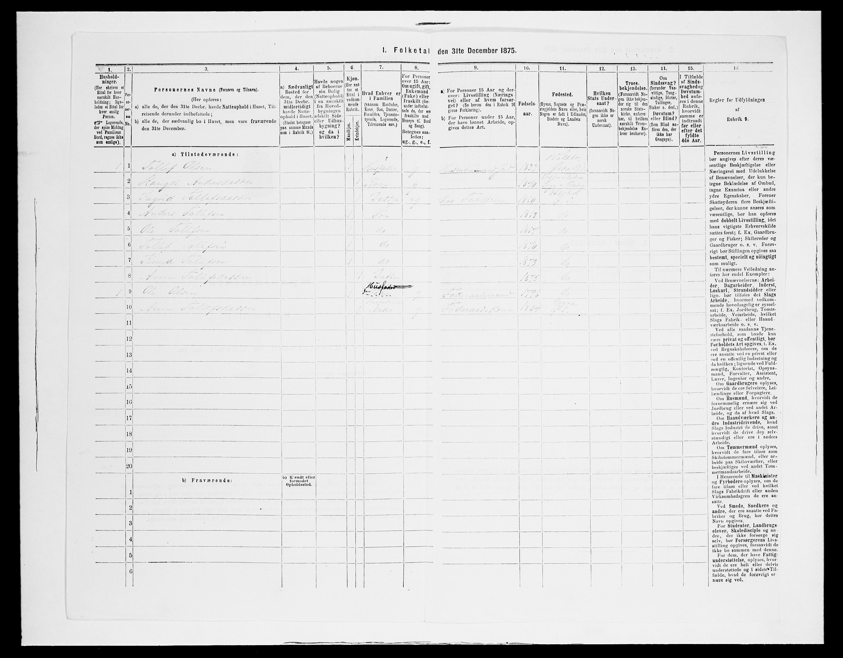 SAH, 1875 census for 0544P Øystre Slidre, 1875, p. 509