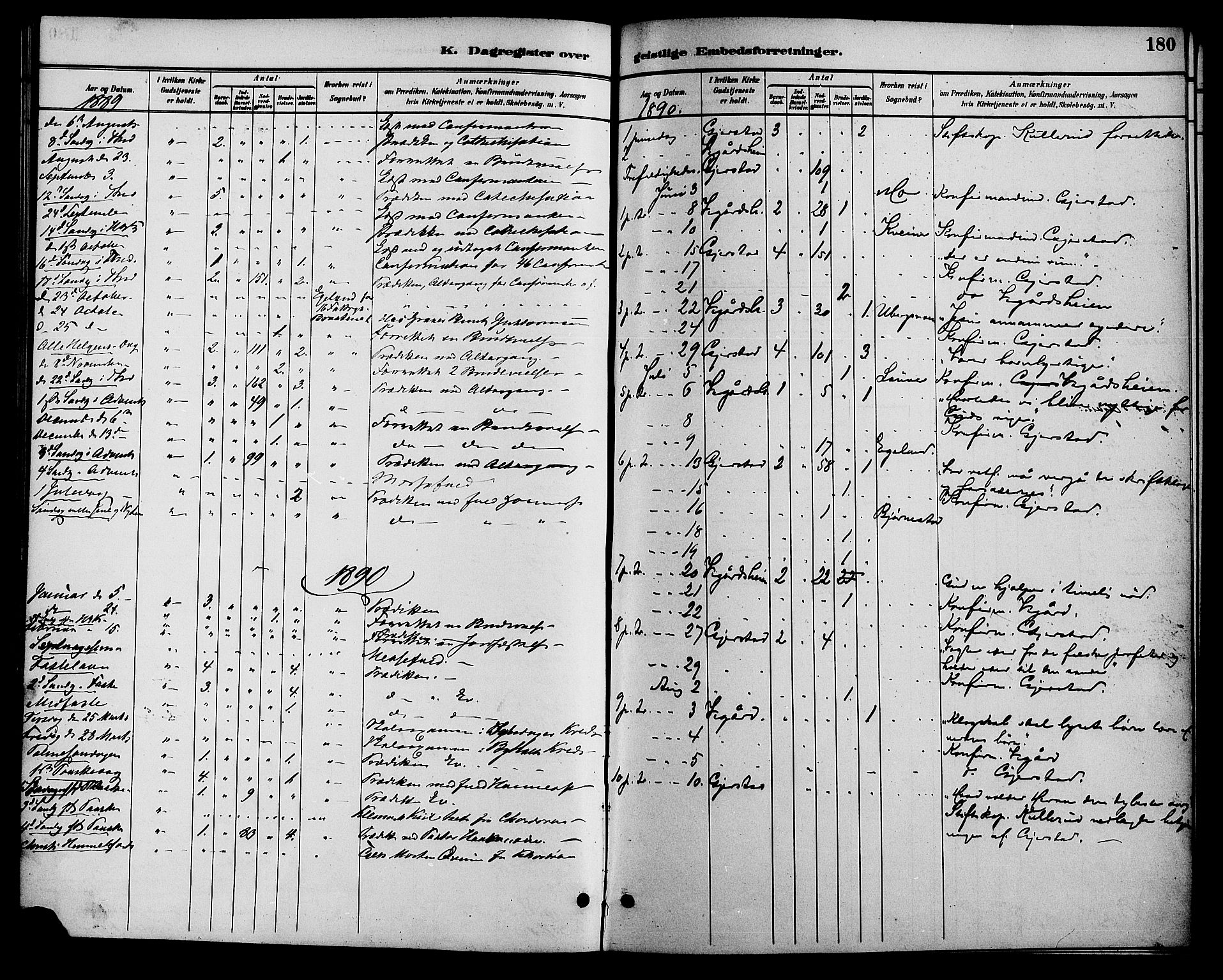 Gjerstad sokneprestkontor, AV/SAK-1111-0014/F/Fa/Faa/L0009: Parish register (official) no. A 9, 1885-1890, p. 180