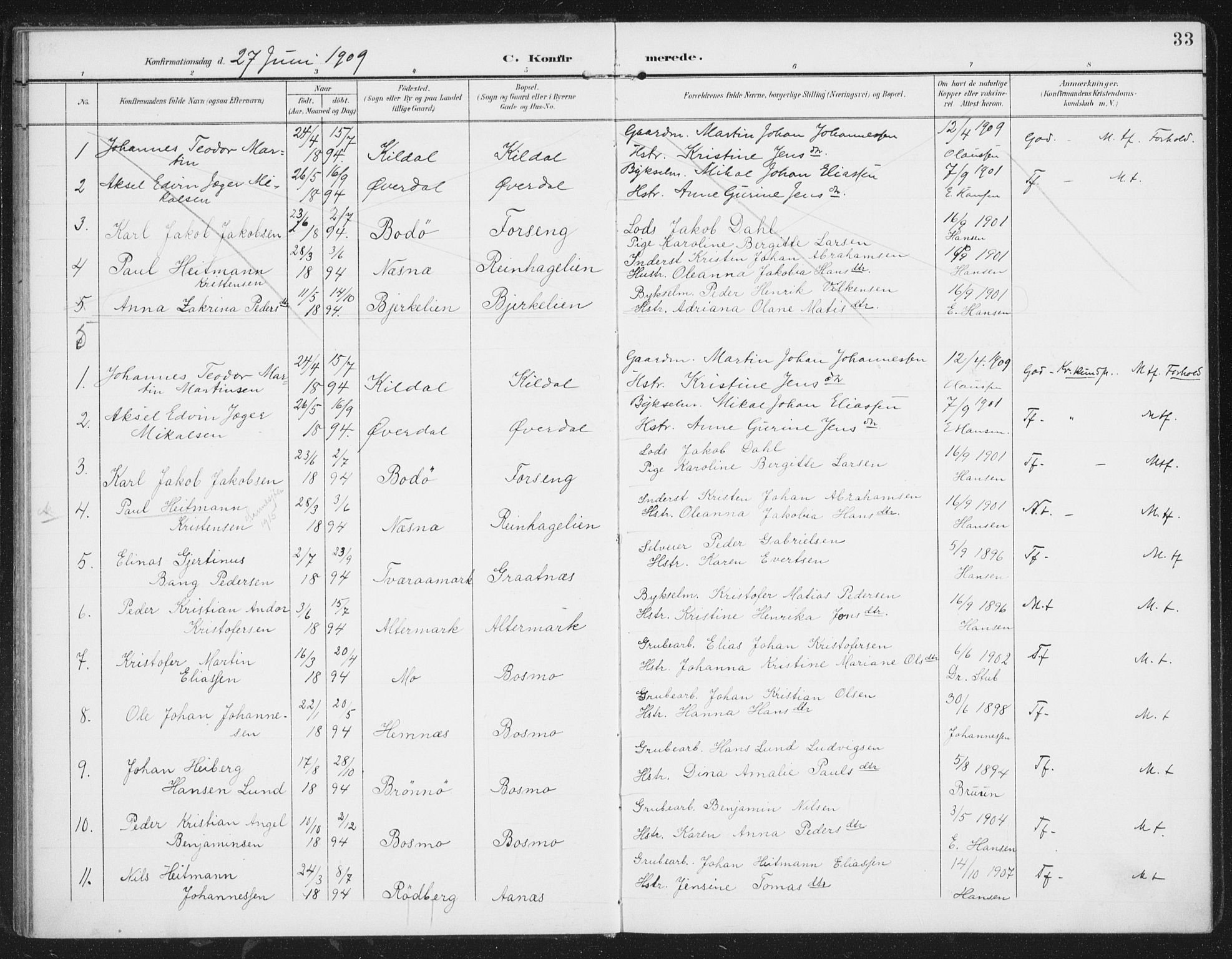 Ministerialprotokoller, klokkerbøker og fødselsregistre - Nordland, SAT/A-1459/827/L0403: Parish register (official) no. 827A15, 1903-1912, p. 33