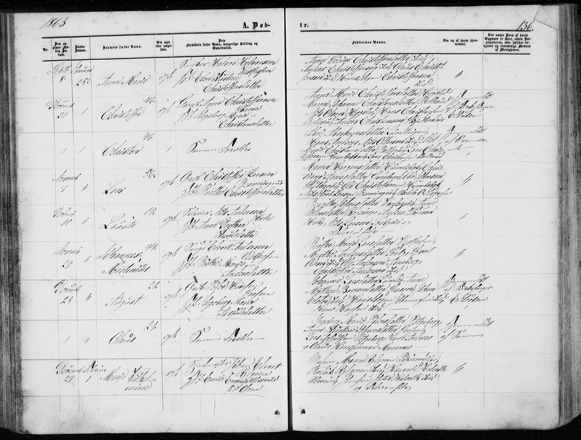 Eiker kirkebøker, AV/SAKO-A-4/G/Ga/L0003: Parish register (copy) no. I 3, 1856-1871, p. 136