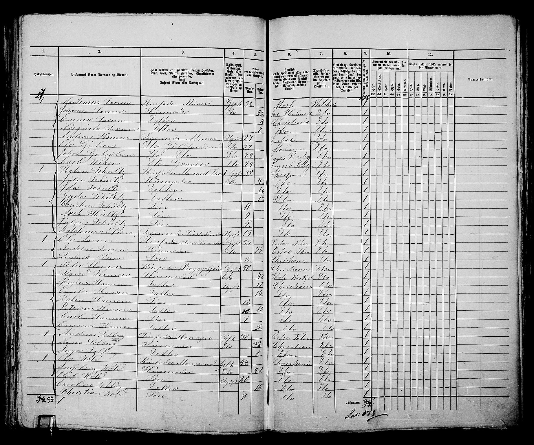 RA, 1865 census for Kristiania, 1865, p. 2667