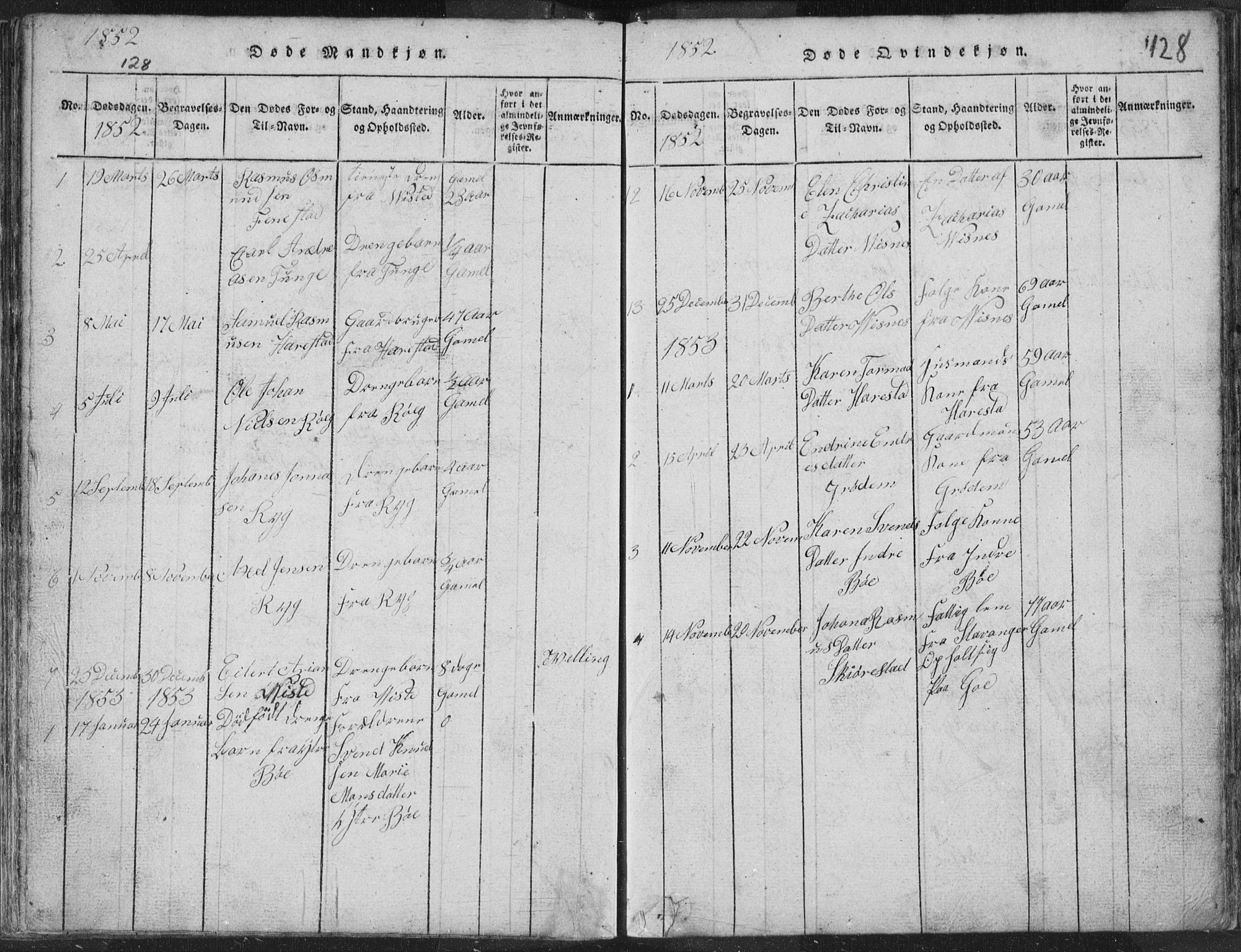 Hetland sokneprestkontor, AV/SAST-A-101826/30/30BA/L0001: Parish register (official) no. A 1, 1816-1856, p. 128