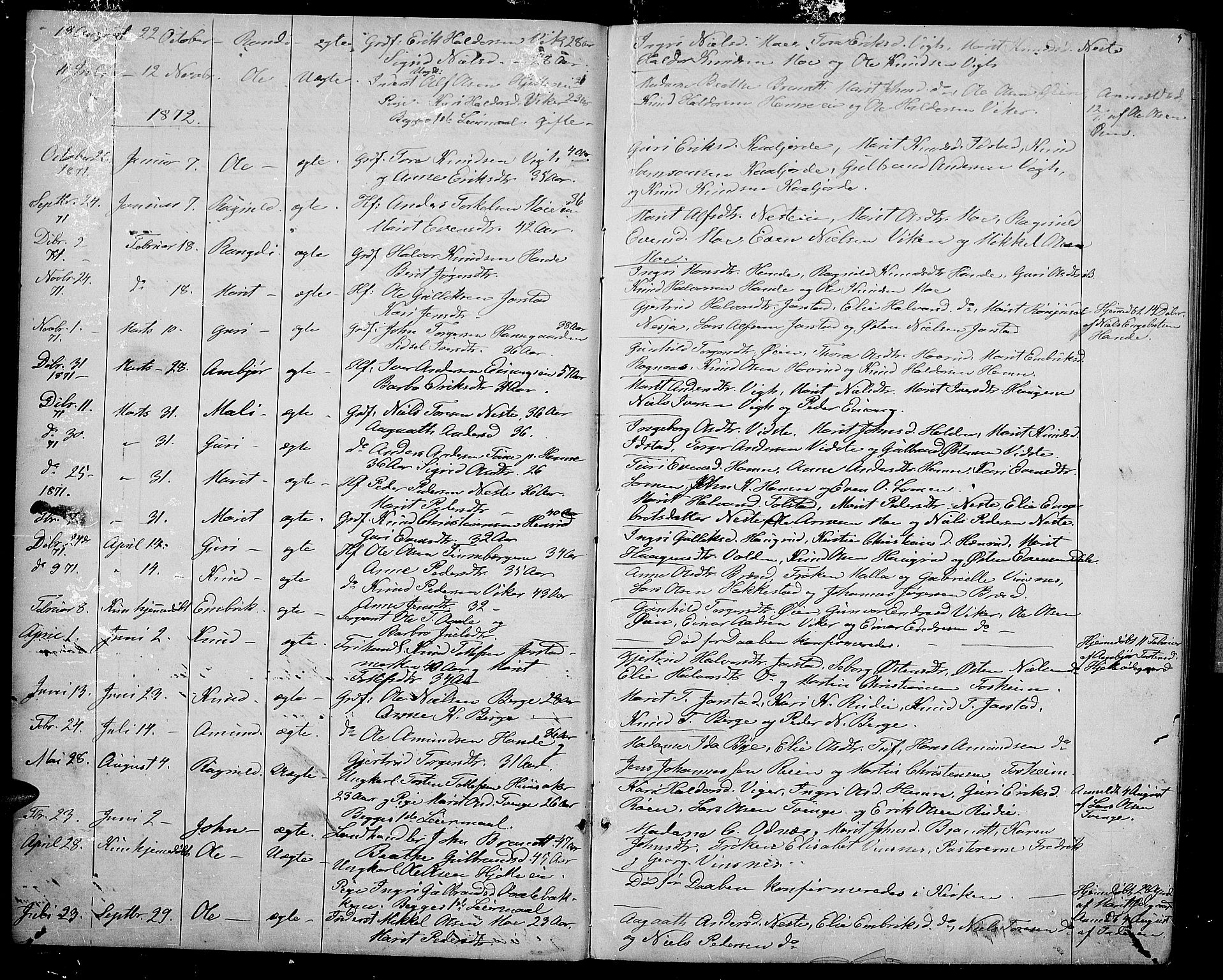 Vestre Slidre prestekontor, AV/SAH-PREST-136/H/Ha/Hab/L0001: Parish register (copy) no. 1, 1869-1882, p. 5