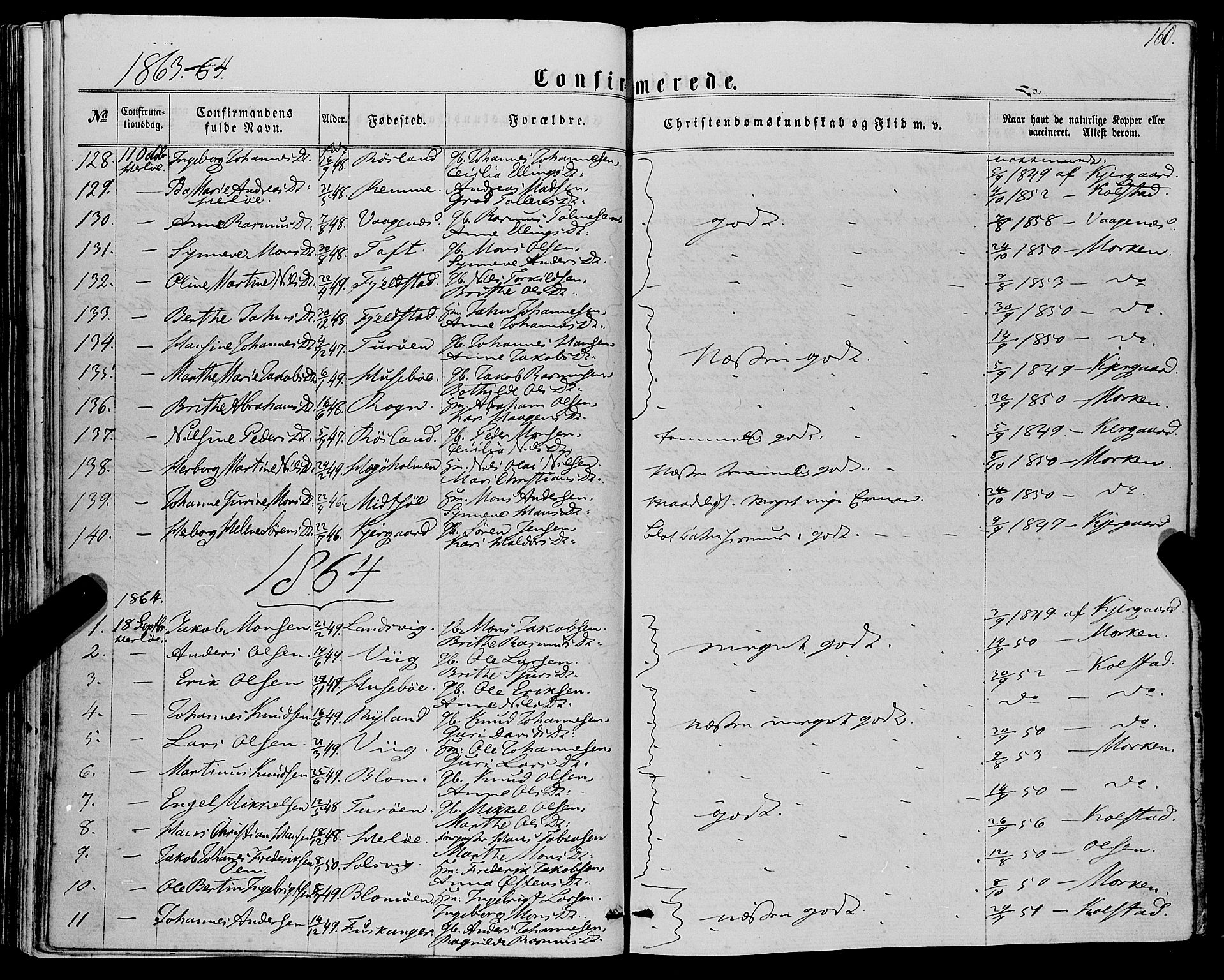 Manger sokneprestembete, SAB/A-76801/H/Haa: Parish register (official) no. A 7, 1860-1870, p. 160