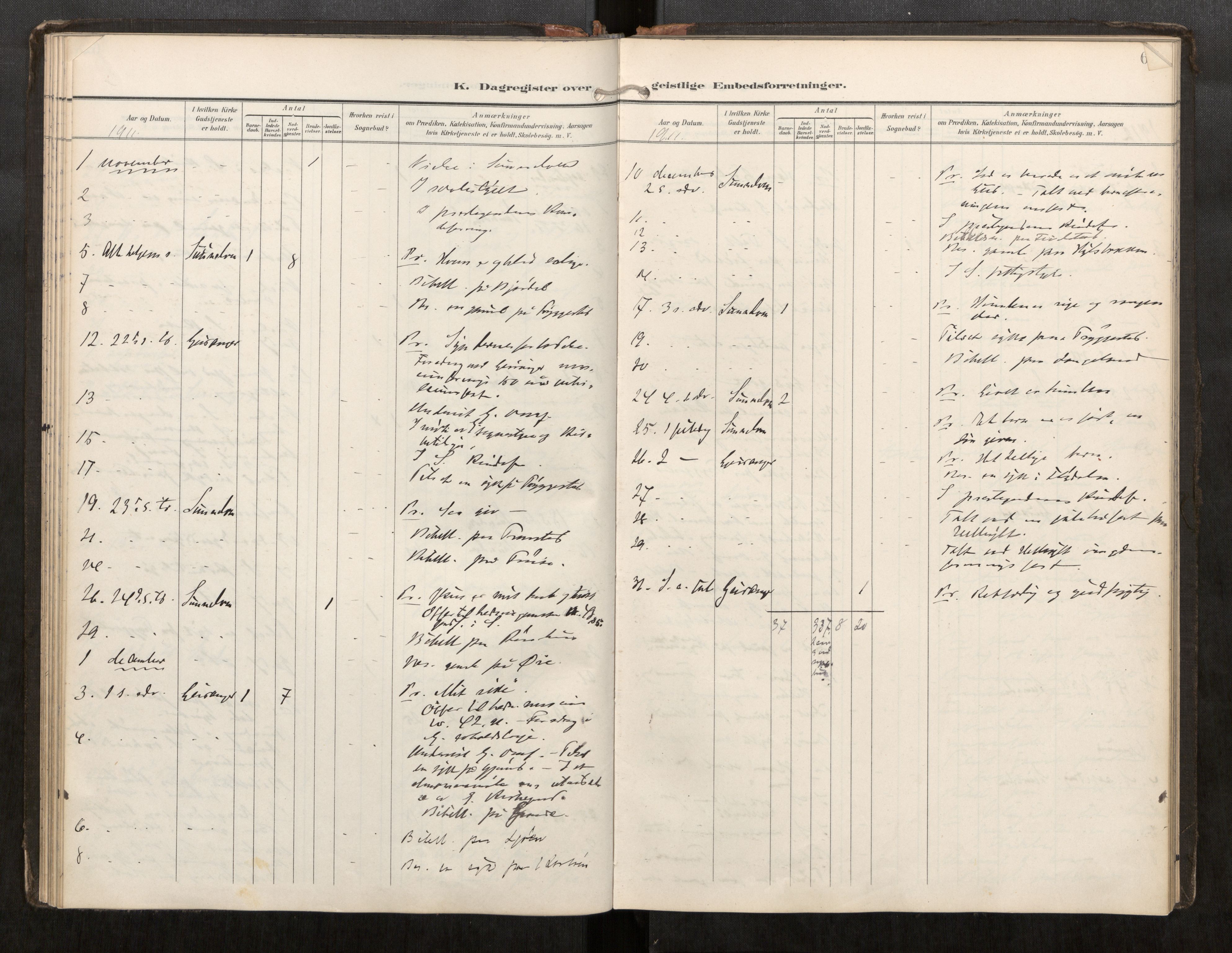 Sunnylven sokneprestkontor, SAT/A-1007: Parish register (official) no. 517A11, 1899-1925, p. 63