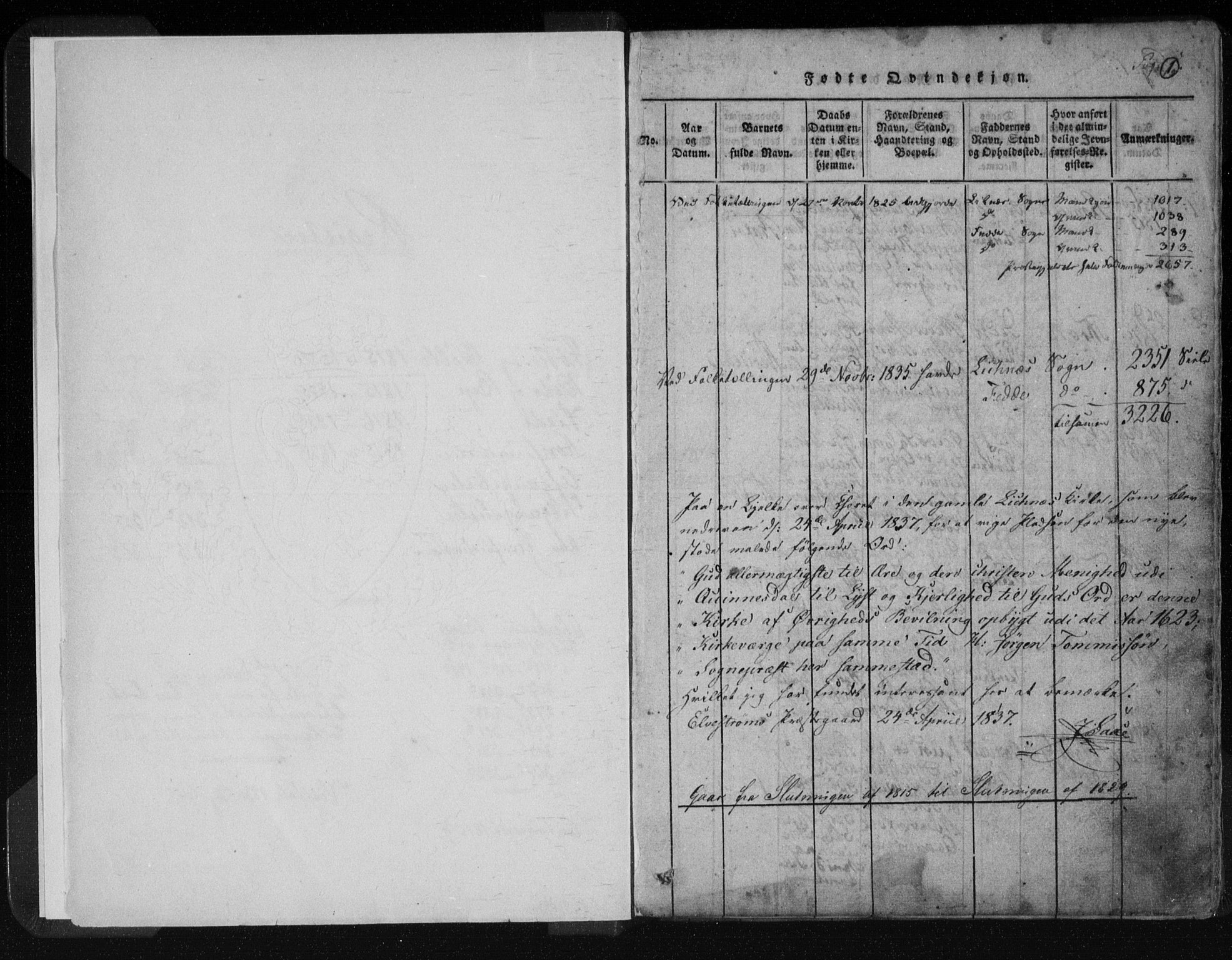 Kvinesdal sokneprestkontor, AV/SAK-1111-0026/F/Fa/Fab/L0003: Parish register (official) no. A 3, 1815-1829, p. 1