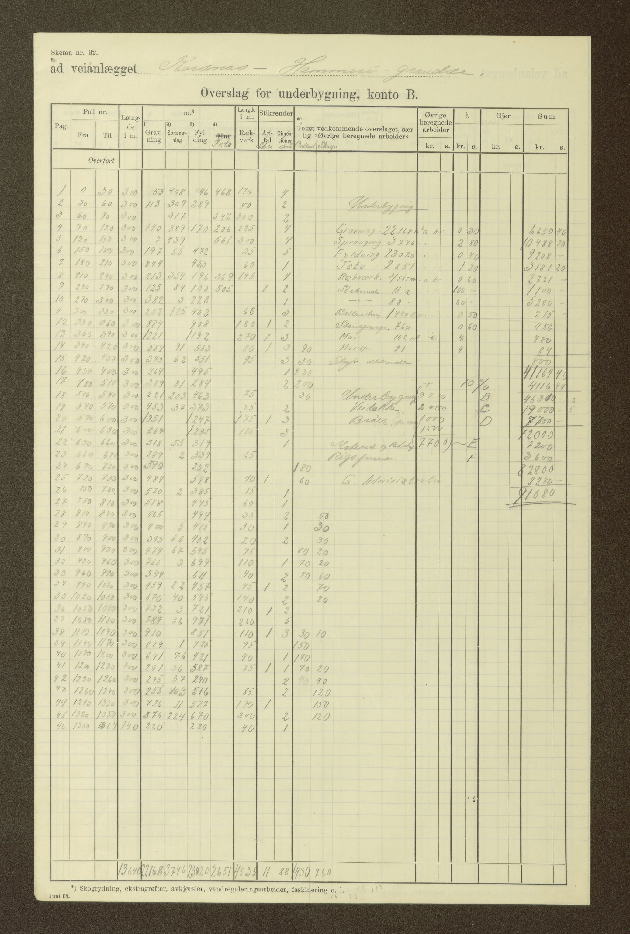 Nordland vegkontor, AV/SAT-A-4181/F/Fa/L0031: Tysfjord/Ballangen/Tjeldsund, 1882-1969, p. 1240