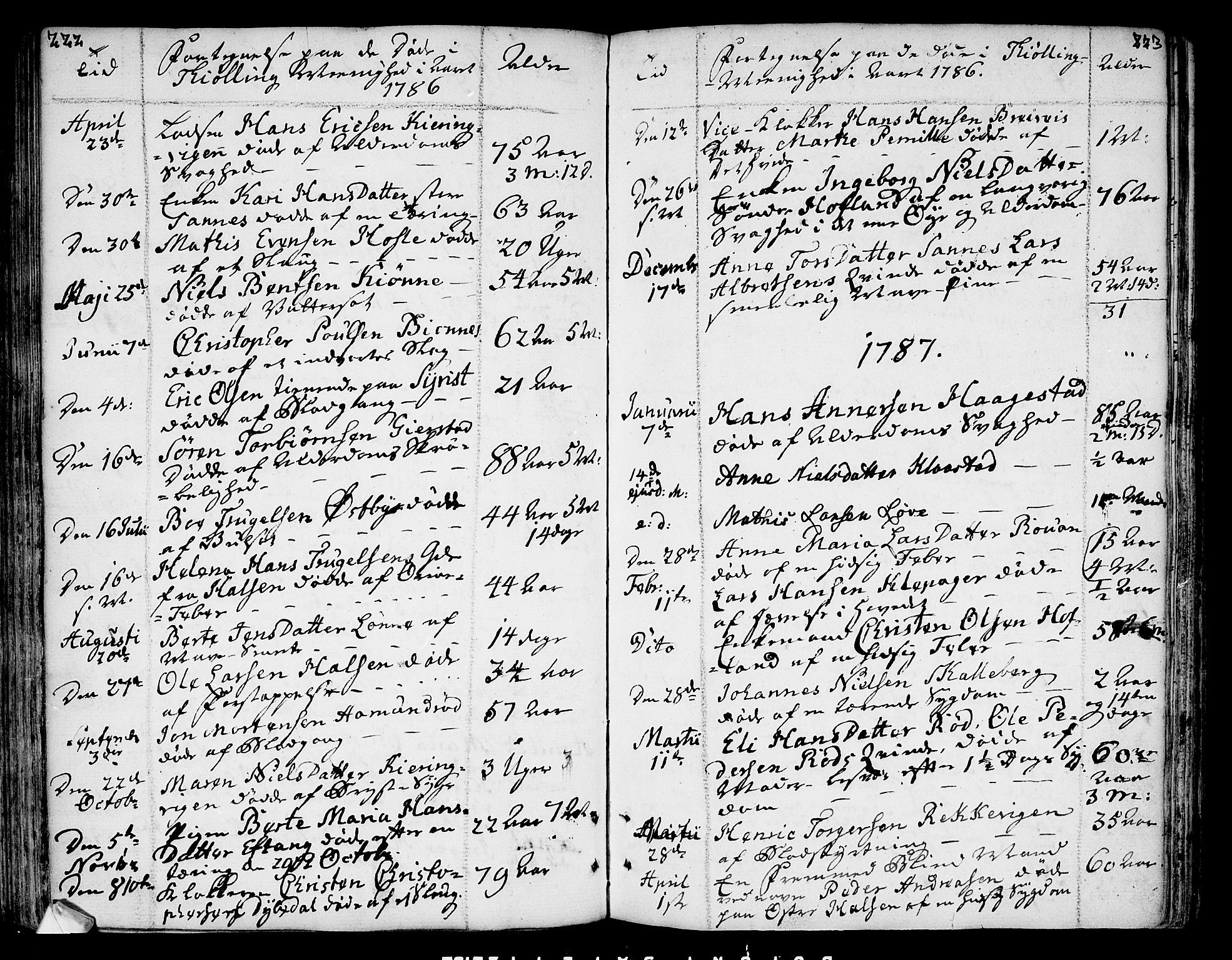 Tjølling kirkebøker, SAKO/A-60/F/Fa/L0004: Parish register (official) no. 4, 1779-1817, p. 222-223