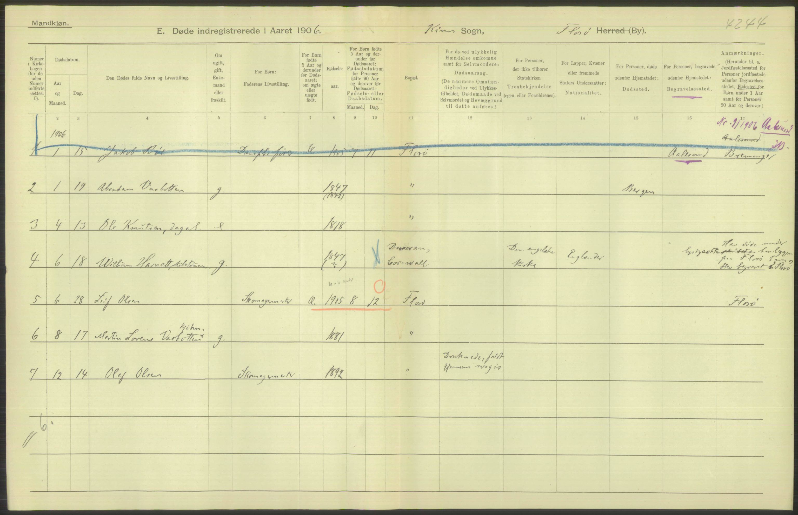 Statistisk sentralbyrå, Sosiodemografiske emner, Befolkning, AV/RA-S-2228/D/Df/Dfa/Dfad/L0035: Florø by: Levendefødte menn og kvinner, gifte, døde, dødfødte., 1906, p. 18
