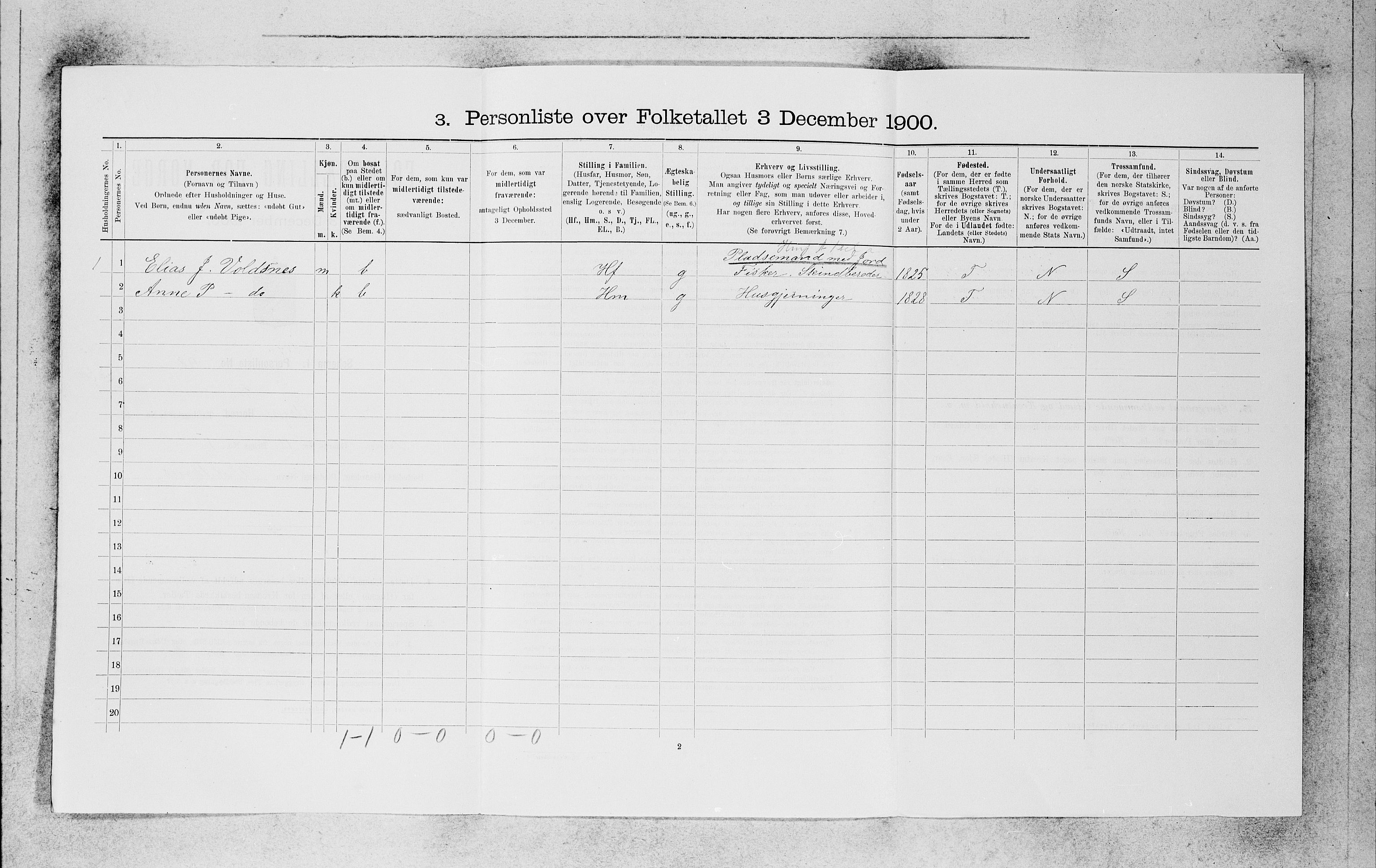 SAB, 1900 census for Stryn, 1900, p. 560