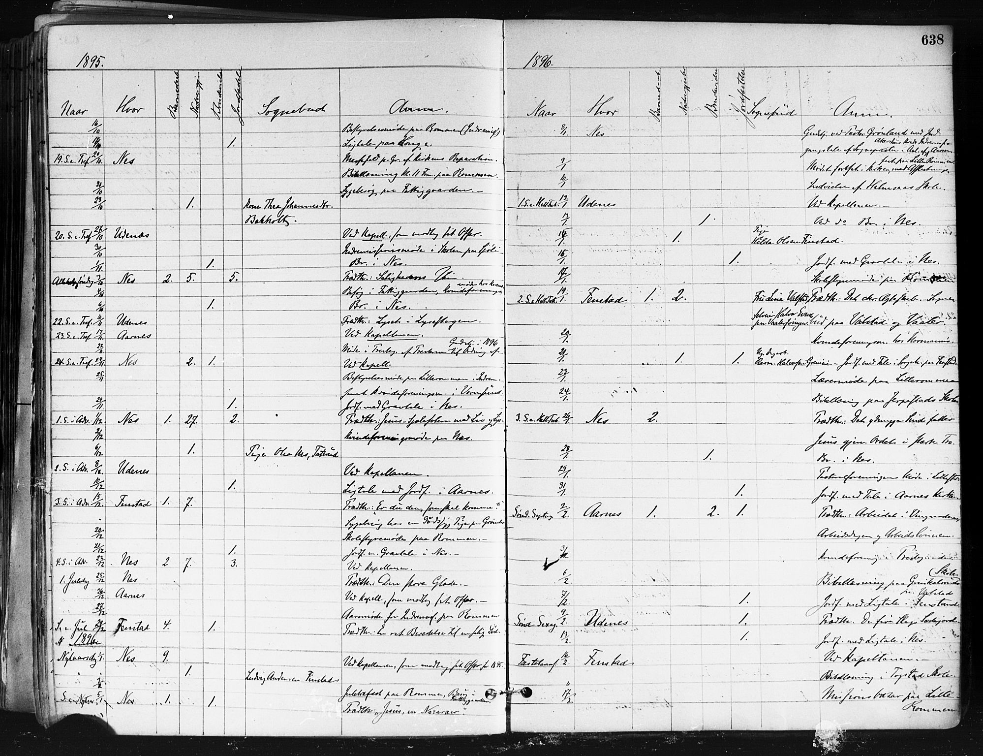 Nes prestekontor Kirkebøker, SAO/A-10410/F/Fa/L0010: Parish register (official) no. I 10, 1883-1898, p. 638