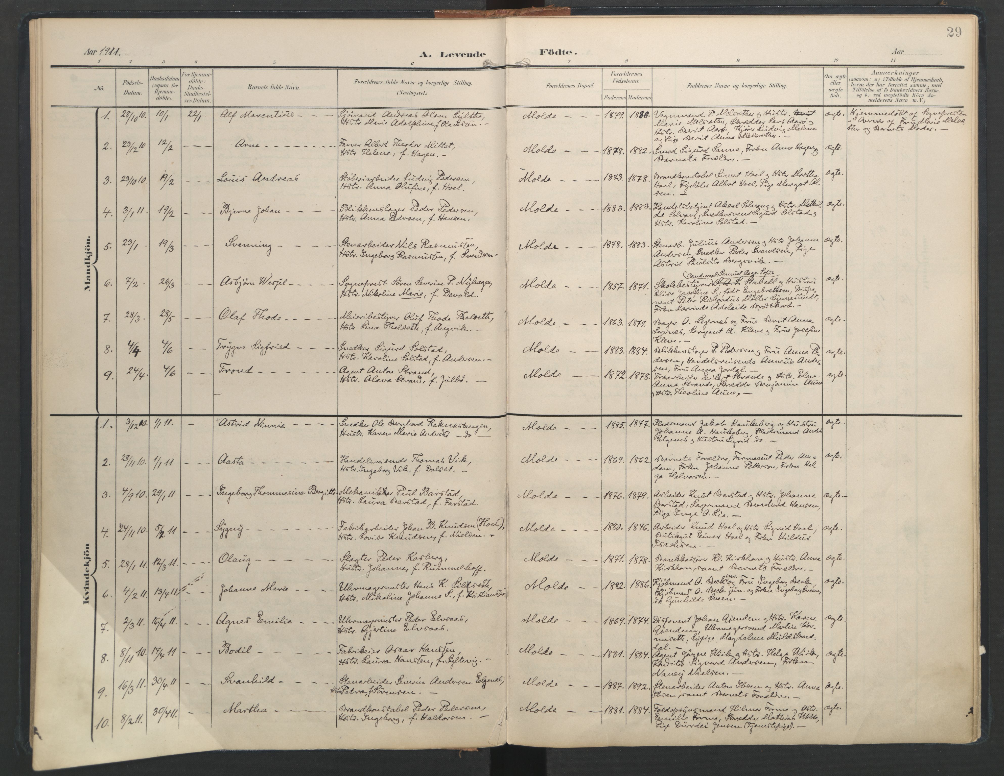 Ministerialprotokoller, klokkerbøker og fødselsregistre - Møre og Romsdal, SAT/A-1454/558/L0693: Parish register (official) no. 558A07, 1903-1917, p. 29