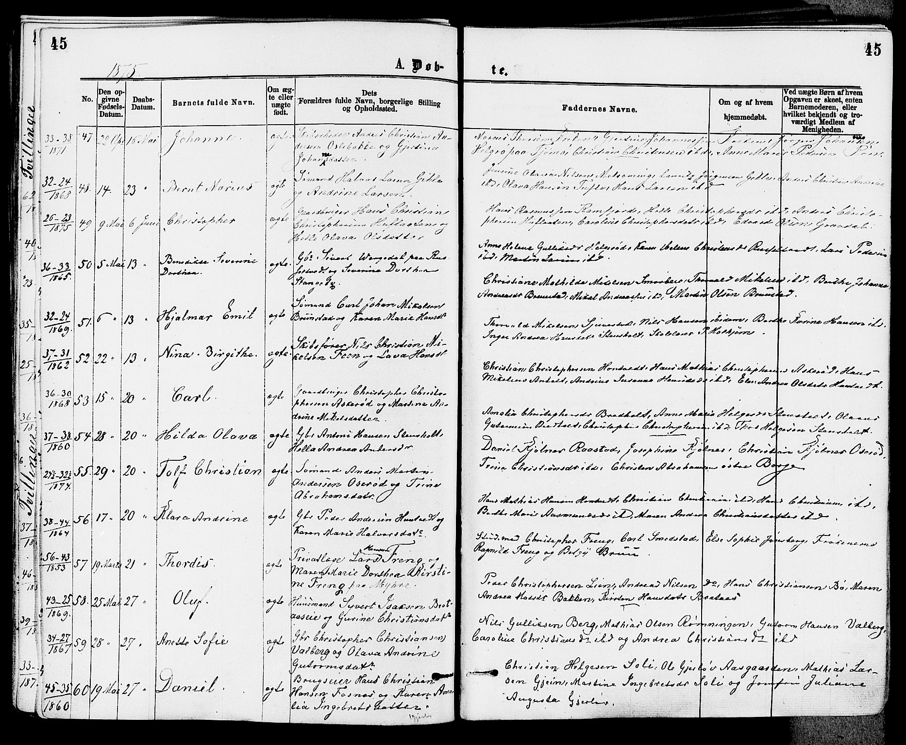 Stokke kirkebøker, AV/SAKO-A-320/F/Fa/L0009: Parish register (official) no. I 9, 1872-1883, p. 45