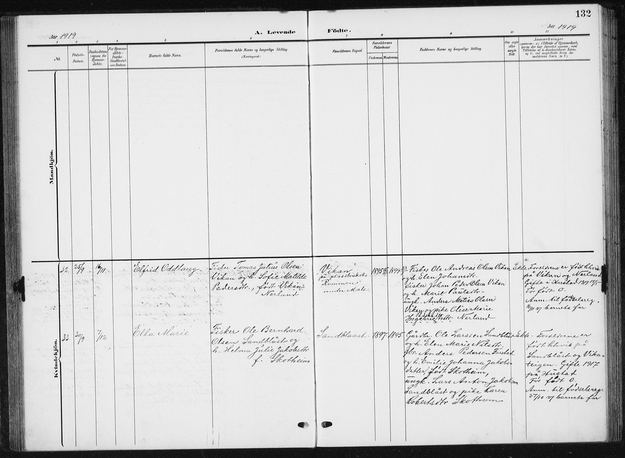 Ministerialprotokoller, klokkerbøker og fødselsregistre - Møre og Romsdal, AV/SAT-A-1454/567/L0784: Parish register (copy) no. 567C04, 1903-1938, p. 132