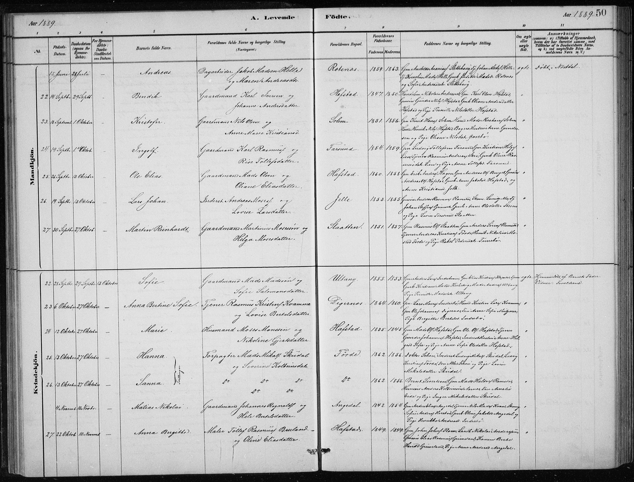 Førde sokneprestembete, AV/SAB-A-79901/H/Hab/Haba/L0002: Parish register (copy) no. A 2, 1881-1898, p. 50