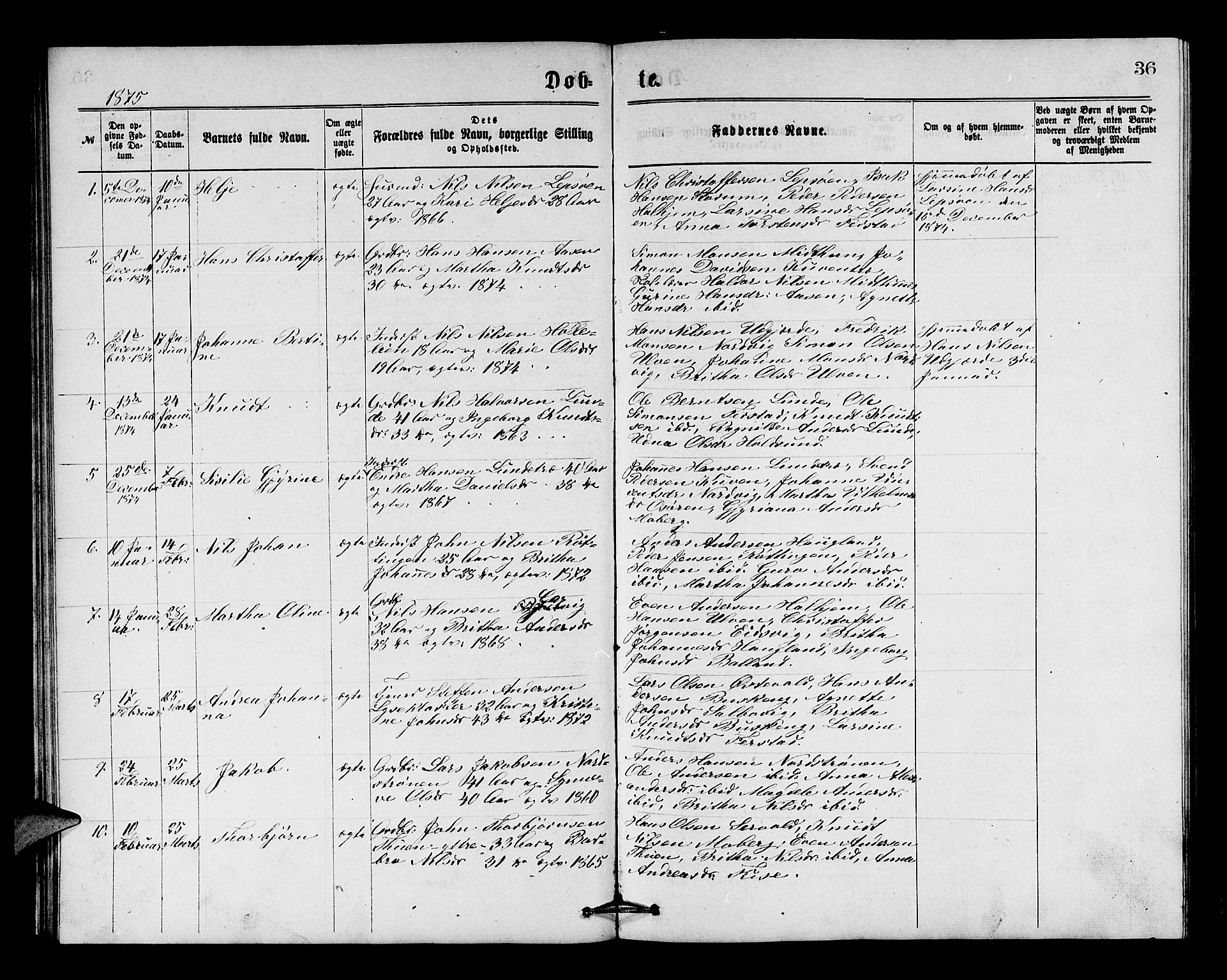 Os sokneprestembete, SAB/A-99929: Parish register (copy) no. A 1, 1869-1879, p. 36