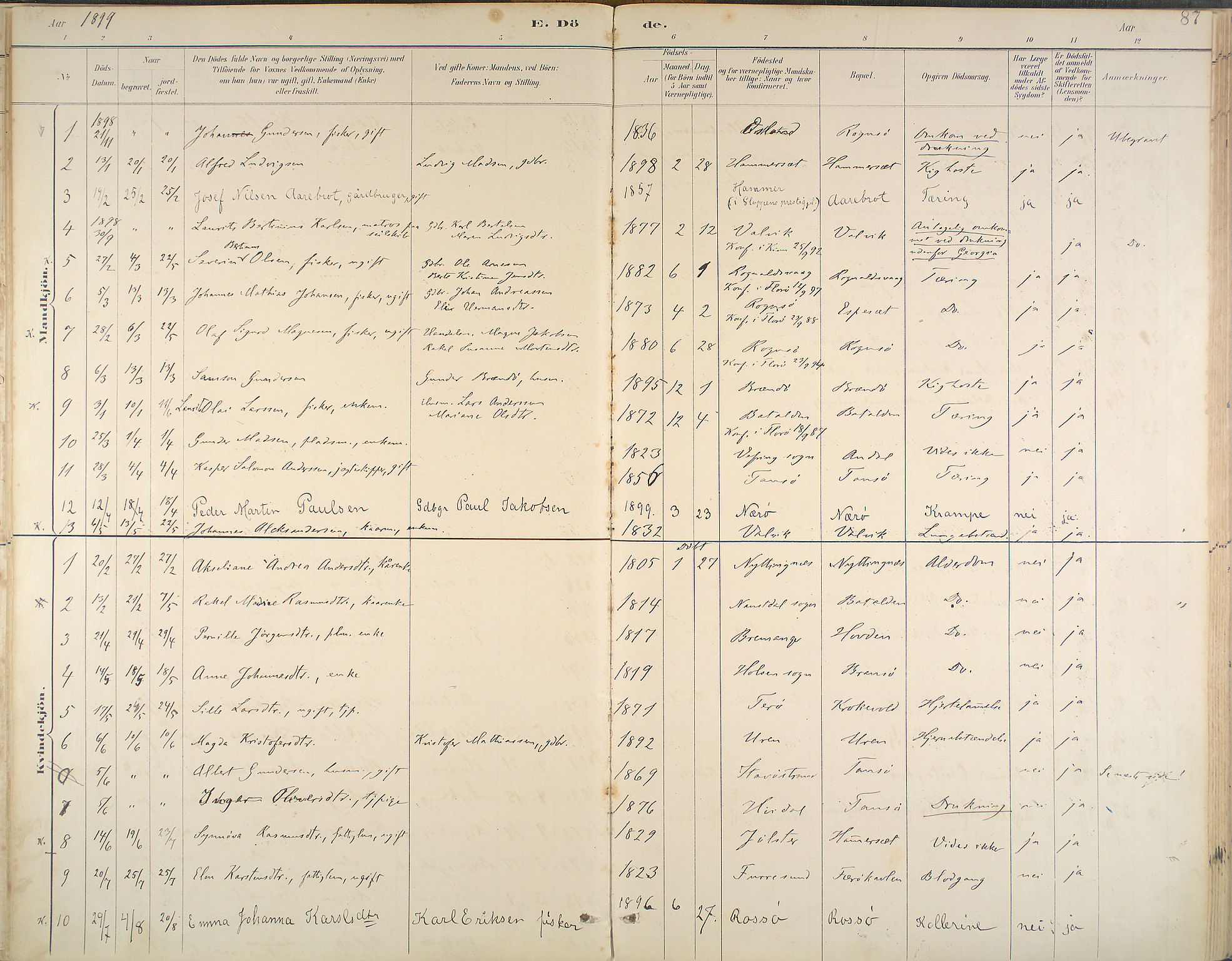 Kinn sokneprestembete, SAB/A-80801/H/Haa/Haab/L0011: Parish register (official) no. B 11, 1886-1936, p. 87