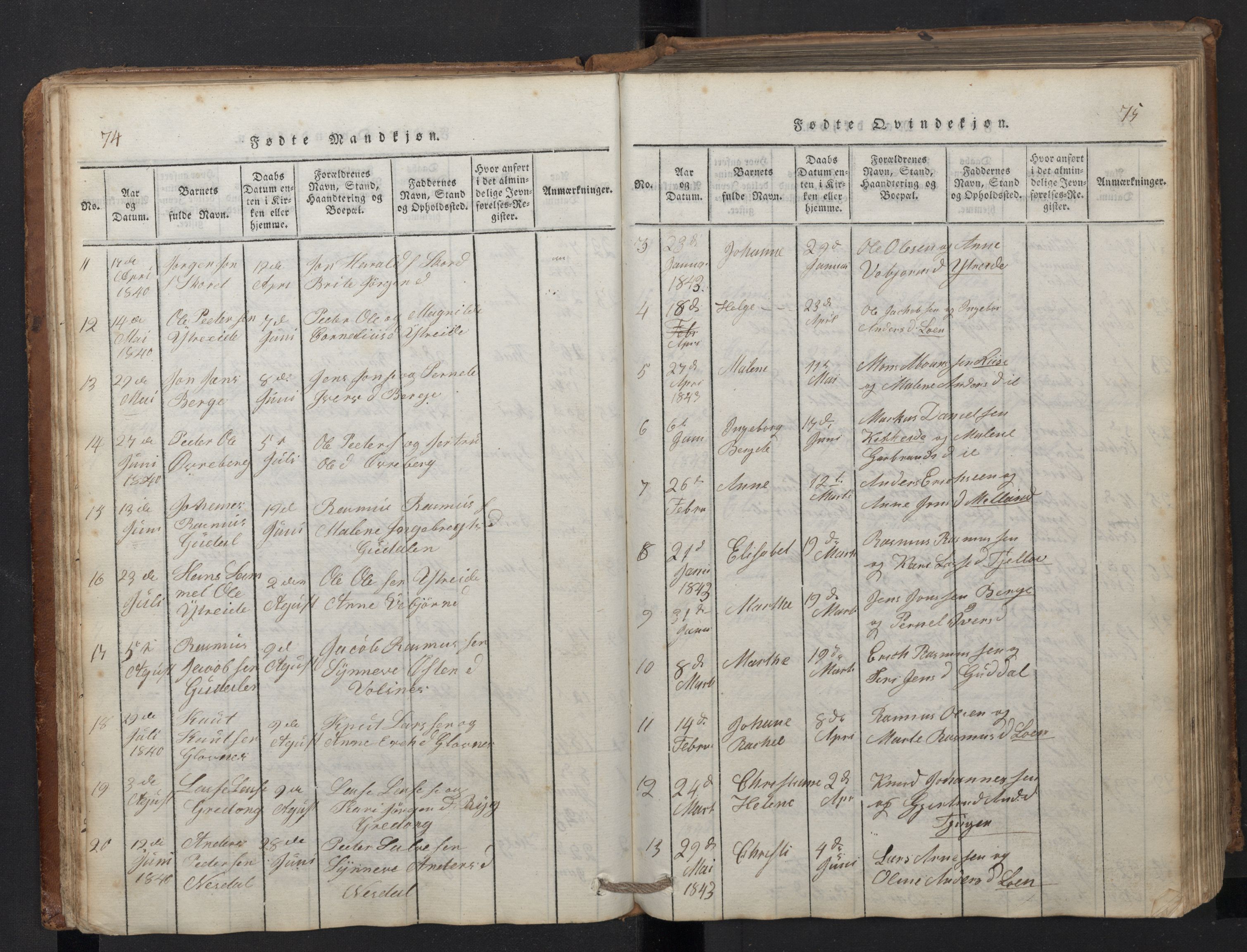 Stryn Sokneprestembete, SAB/A-82501: Parish register (copy) no. A 1, 1816-1844, p. 74-75