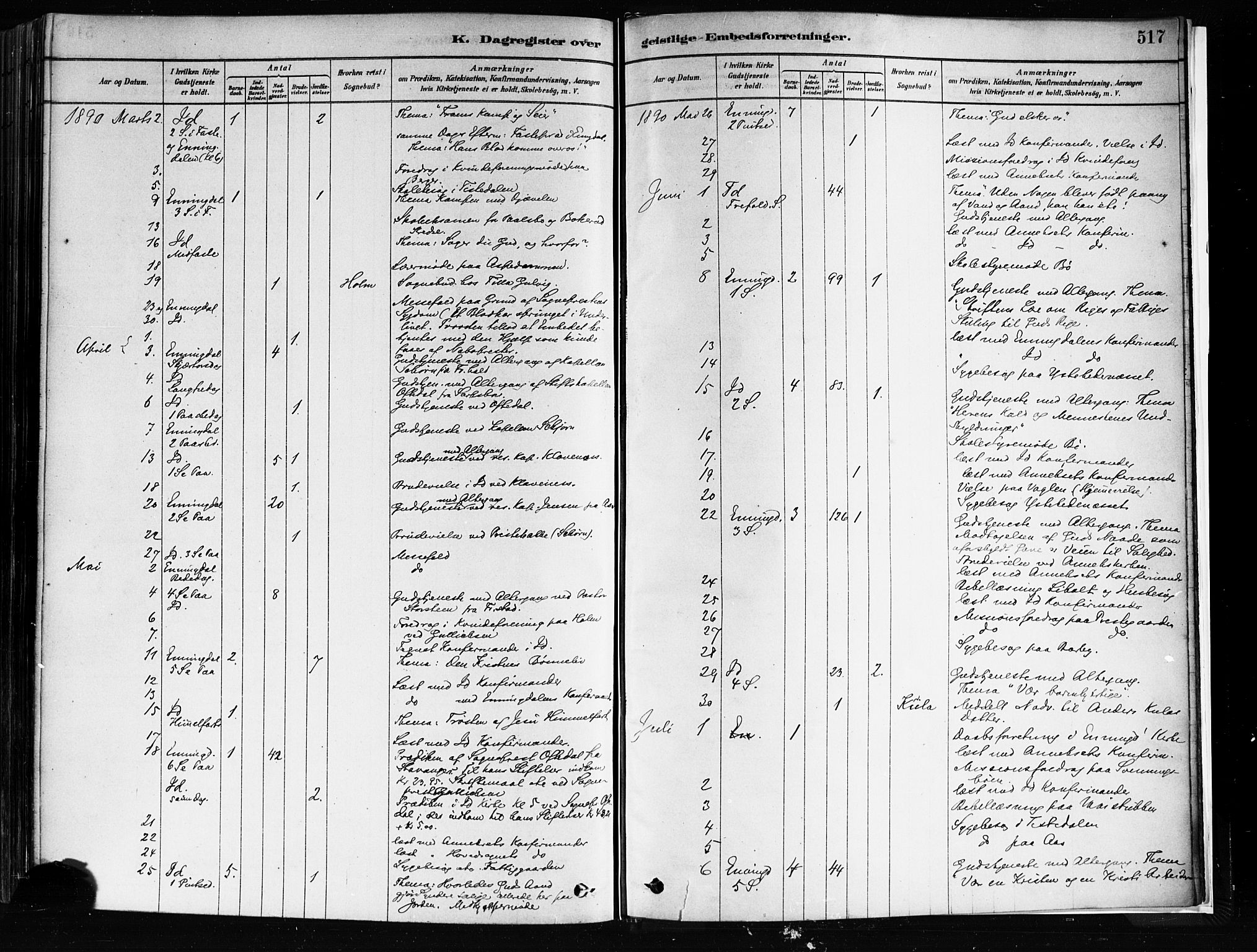 Idd prestekontor Kirkebøker, SAO/A-10911/F/Fc/L0006b: Parish register (official) no. III 6B, 1878-1903, p. 517