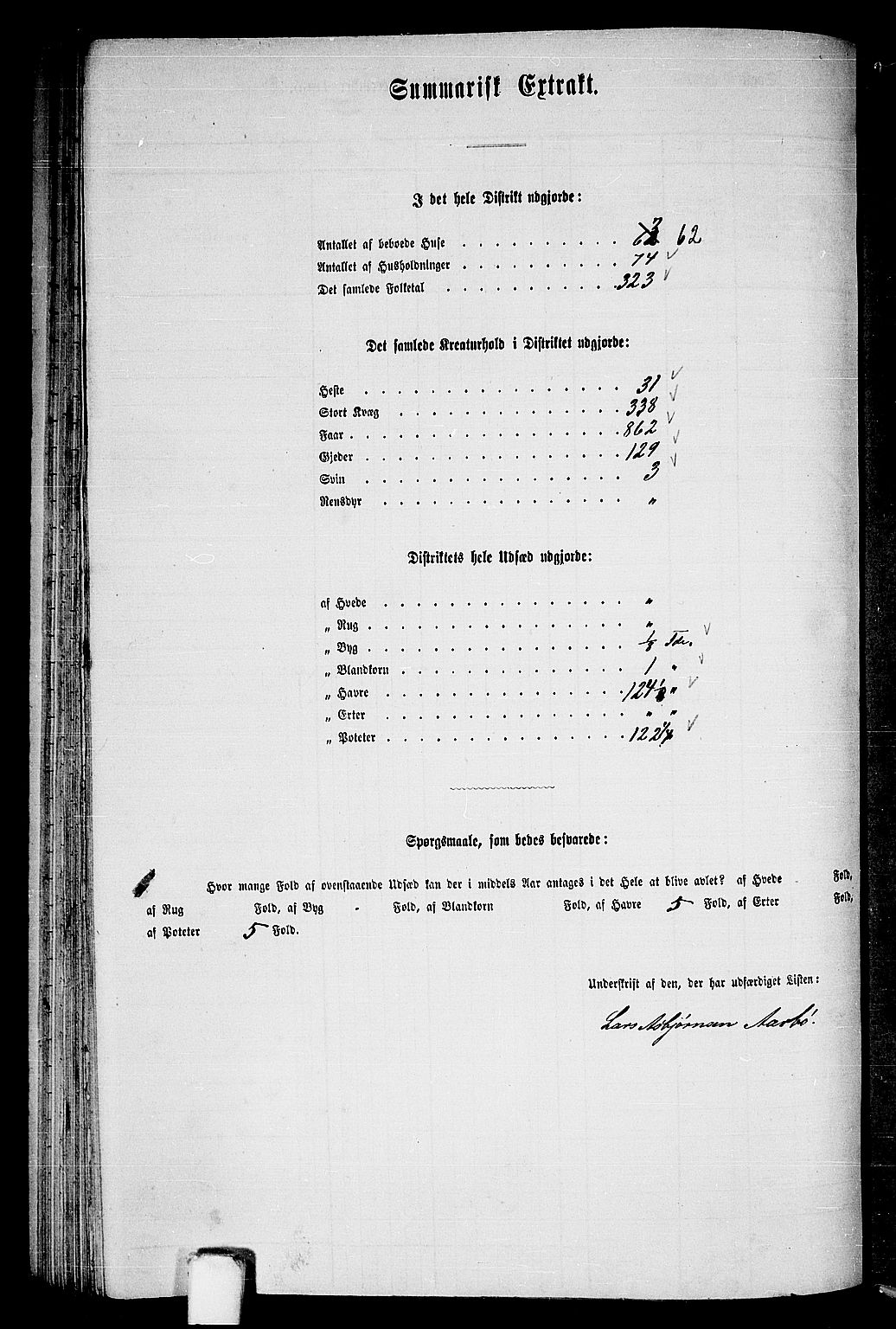 RA, 1865 census for Fitjar, 1865, p. 102