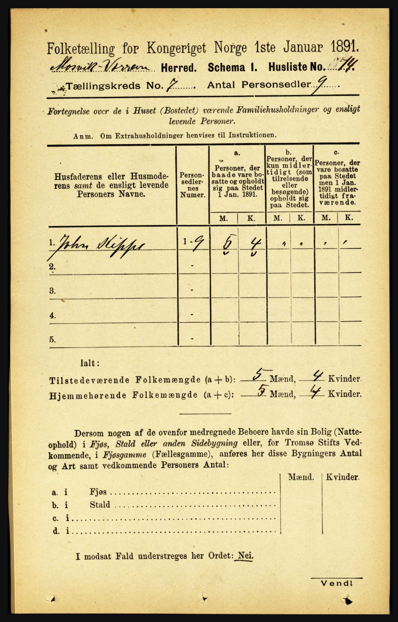 RA, 1891 census for 1723 Mosvik og Verran, 1891, p. 2863