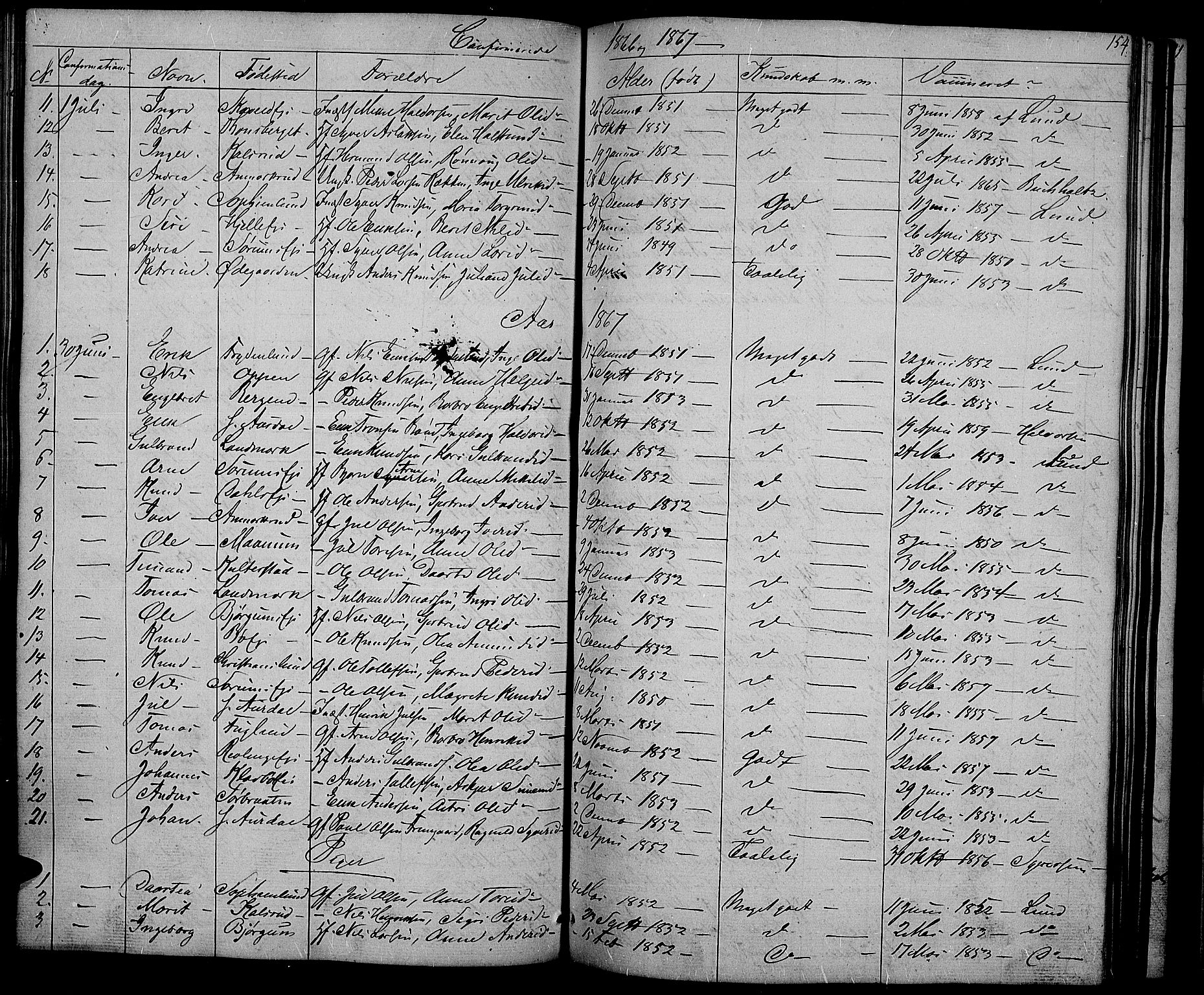 Nord-Aurdal prestekontor, SAH/PREST-132/H/Ha/Hab/L0002: Parish register (copy) no. 2, 1842-1877, p. 154
