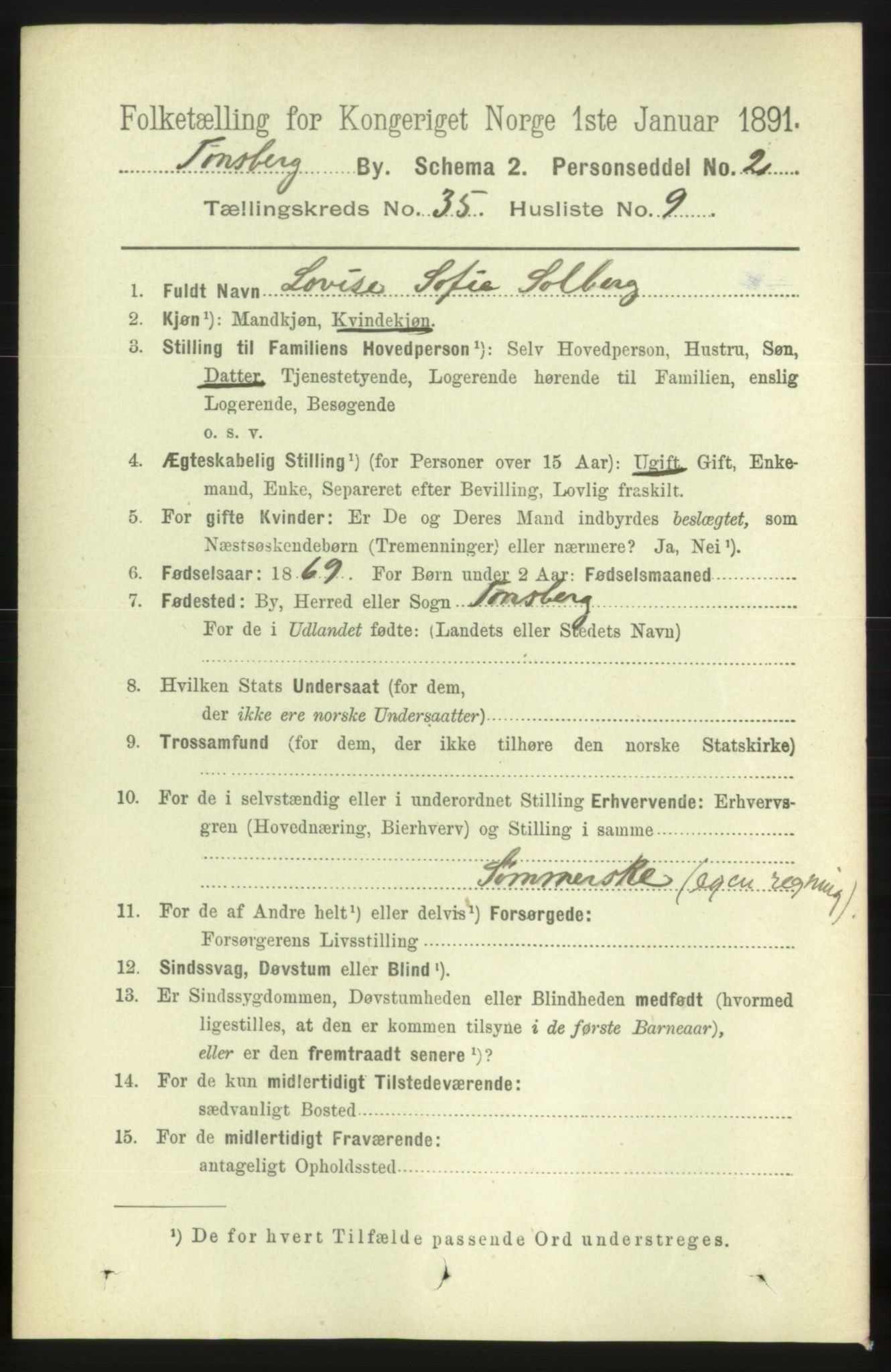 RA, 1891 census for 0705 Tønsberg, 1891, p. 7855