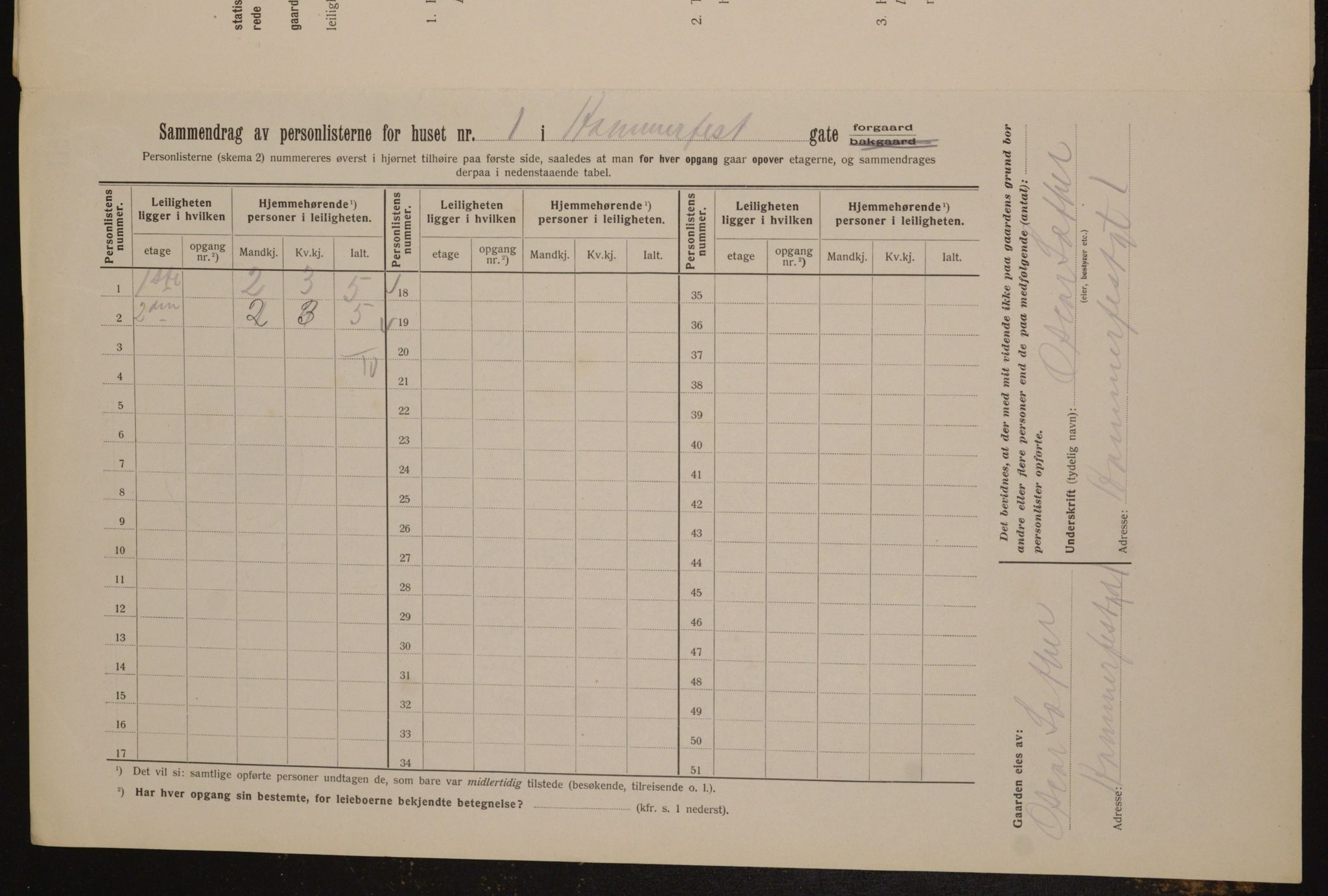 OBA, Municipal Census 1912 for Kristiania, 1912, p. 34169