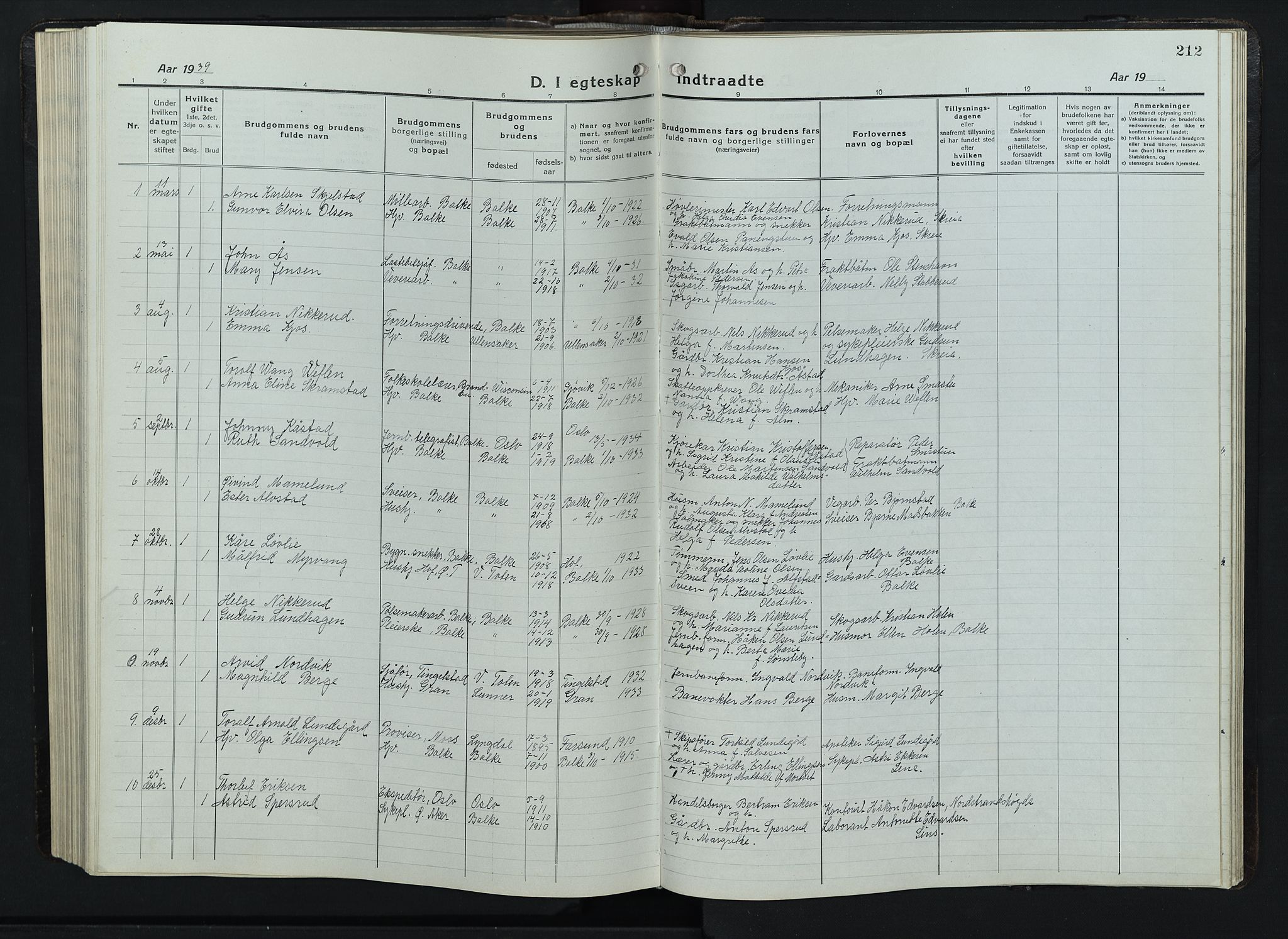 Balke prestekontor, SAH/PREST-106/H/Ha/Hab/L0001: Parish register (copy) no. 1, 1920-1955, p. 212