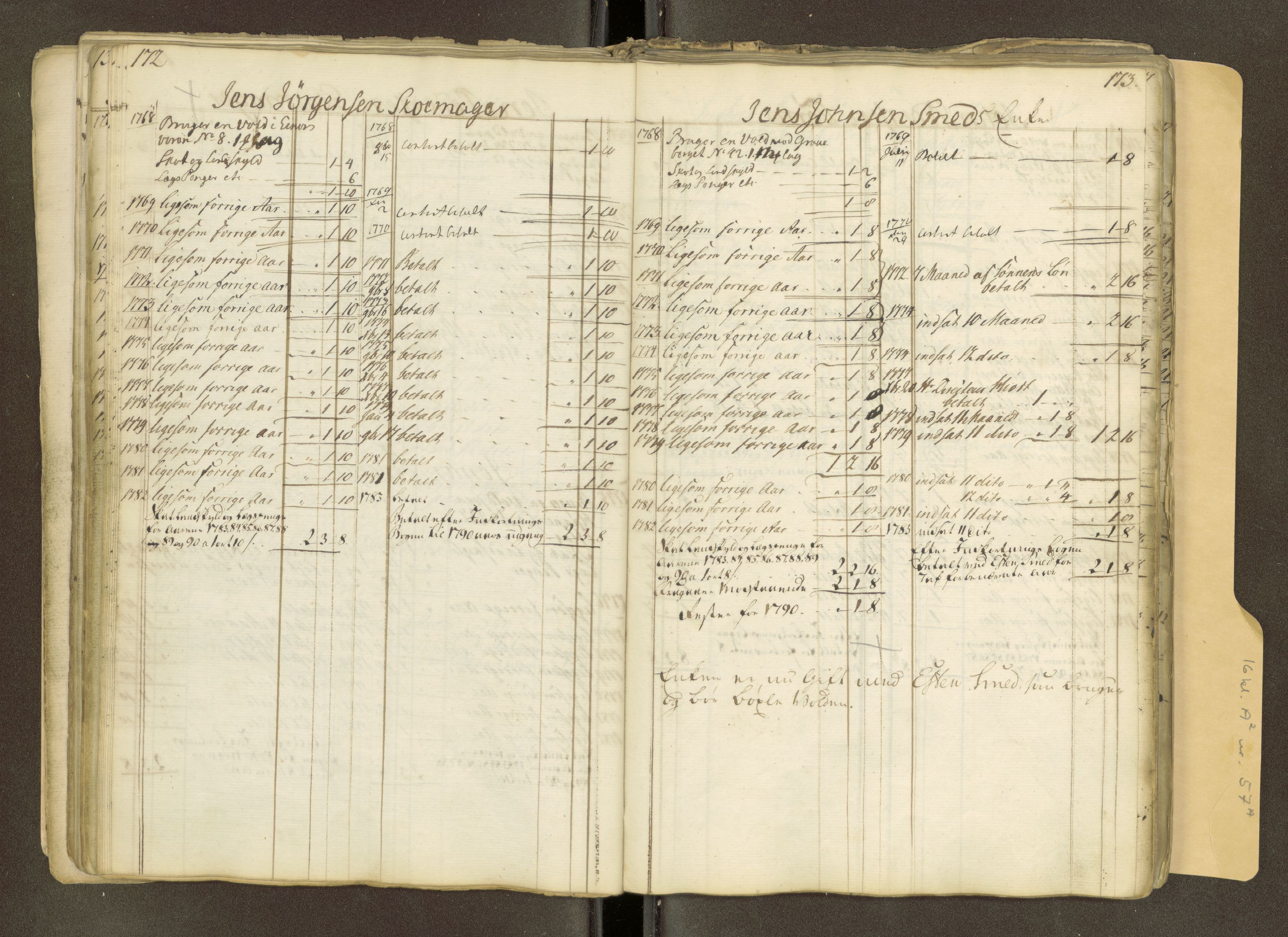 Røros kobberverk, AV/SAT-PA-0211/1/16/16A2/L0018: Jordegodset i det hele vedkommende, 1739-1828, p. 100