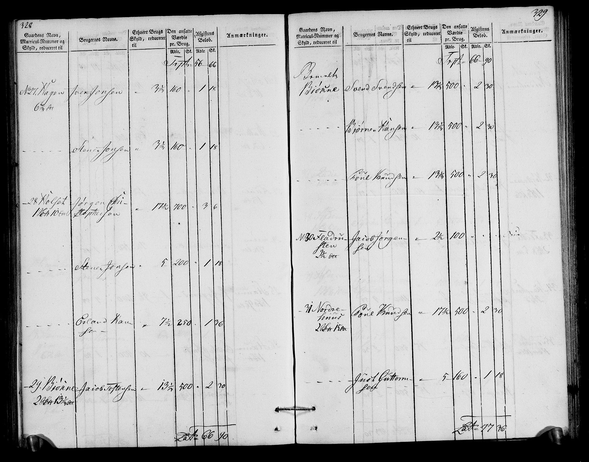 Rentekammeret inntil 1814, Realistisk ordnet avdeling, AV/RA-EA-4070/N/Ne/Nea/L0040: Gudbrandsdalen fogderi. Oppebørselsregister, 1803-1804, p. 170