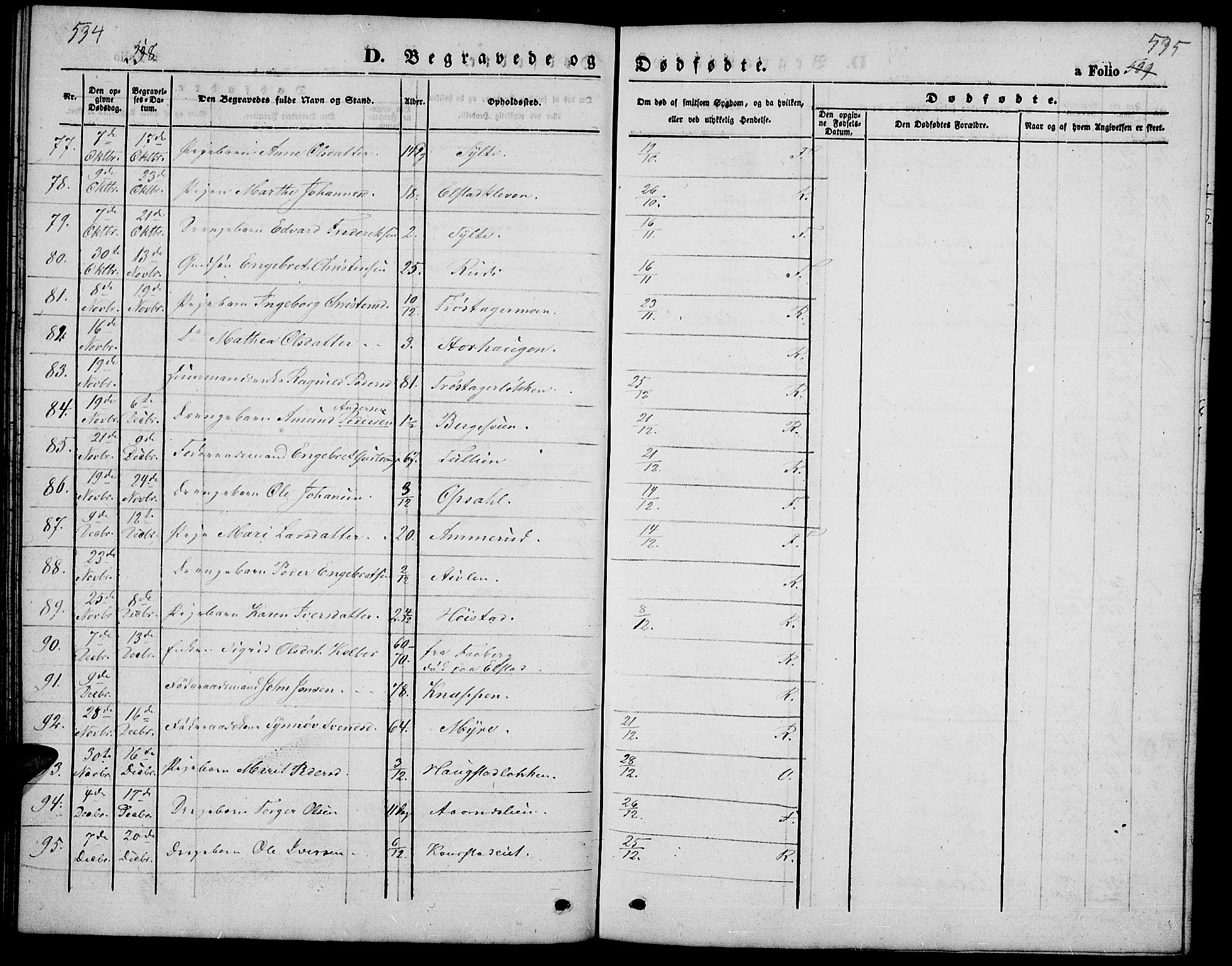 Ringebu prestekontor, SAH/PREST-082/H/Ha/Hab/L0003: Parish register (copy) no. 3, 1854-1866, p. 534-535