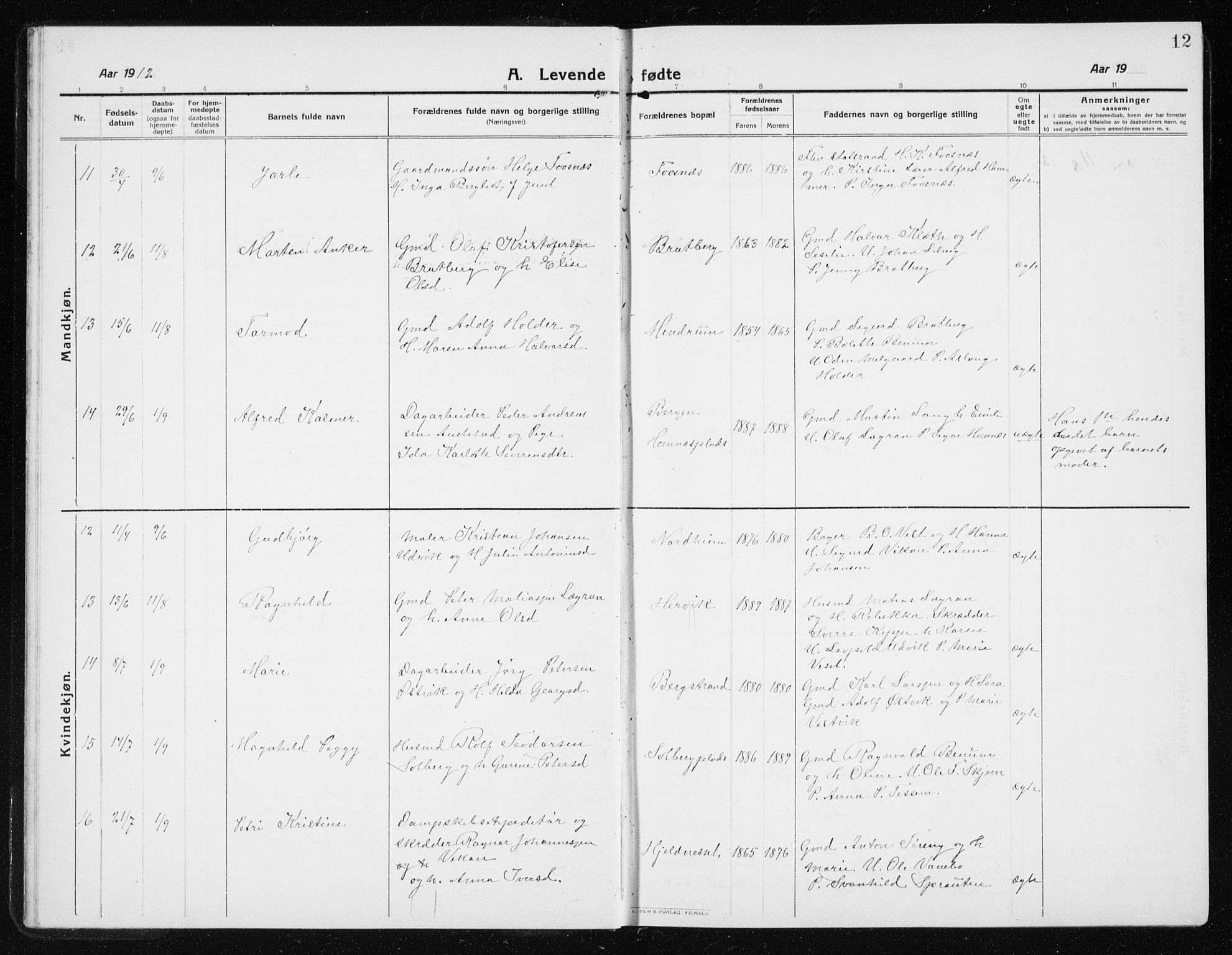 Ministerialprotokoller, klokkerbøker og fødselsregistre - Nord-Trøndelag, AV/SAT-A-1458/741/L0402: Parish register (copy) no. 741C03, 1911-1926, p. 12