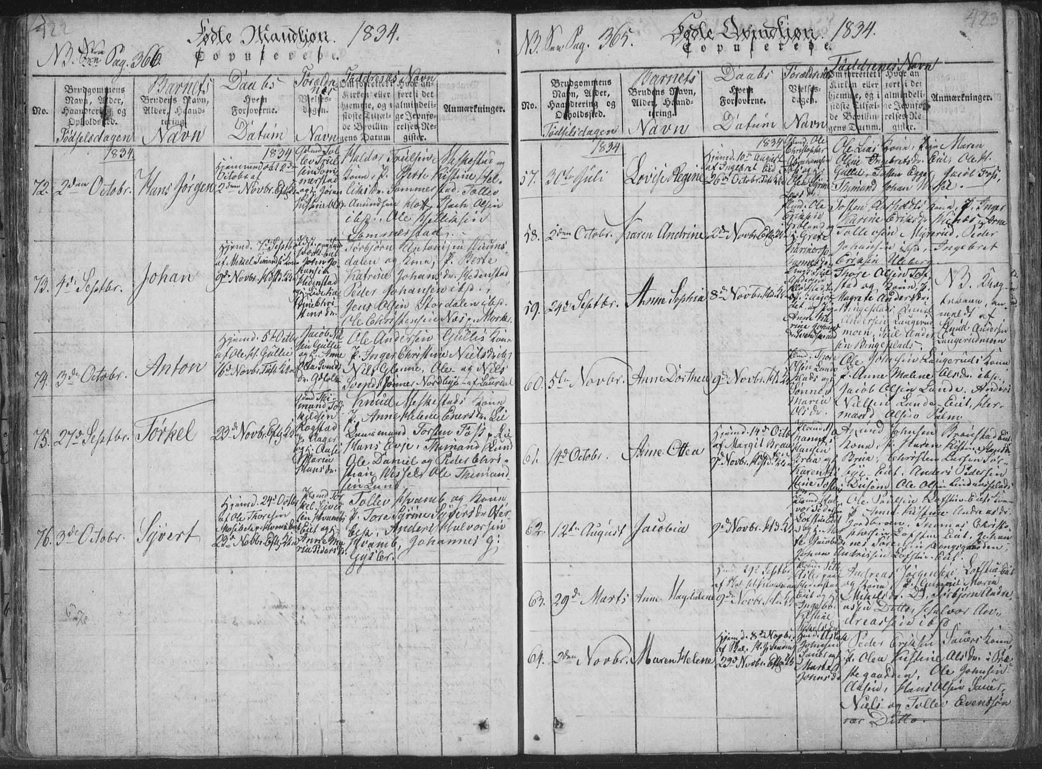 Sandsvær kirkebøker, SAKO/A-244/F/Fa/L0004: Parish register (official) no. I 4, 1817-1839, p. 422-423