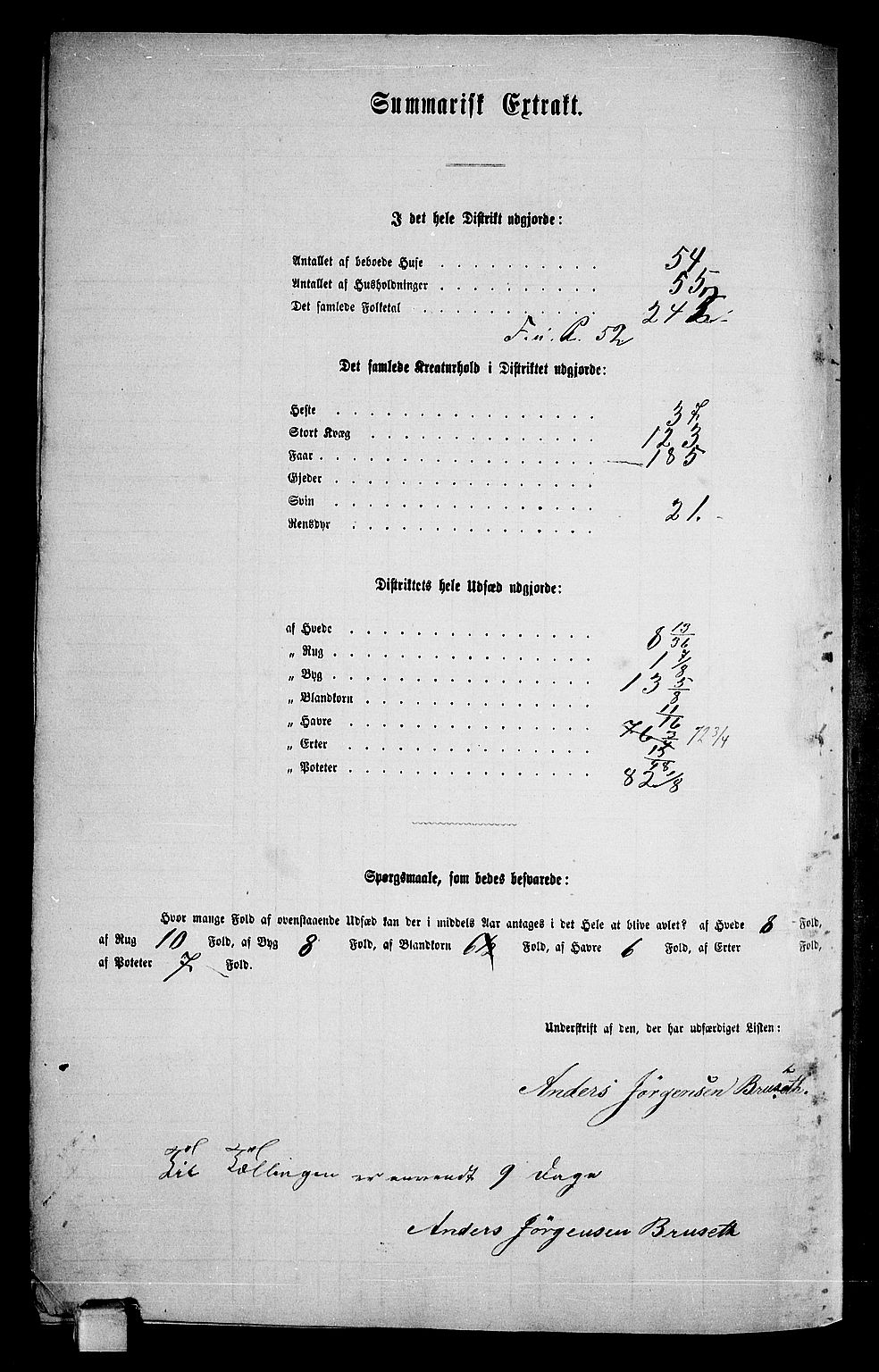 RA, 1865 census for Solum, 1865, p. 191