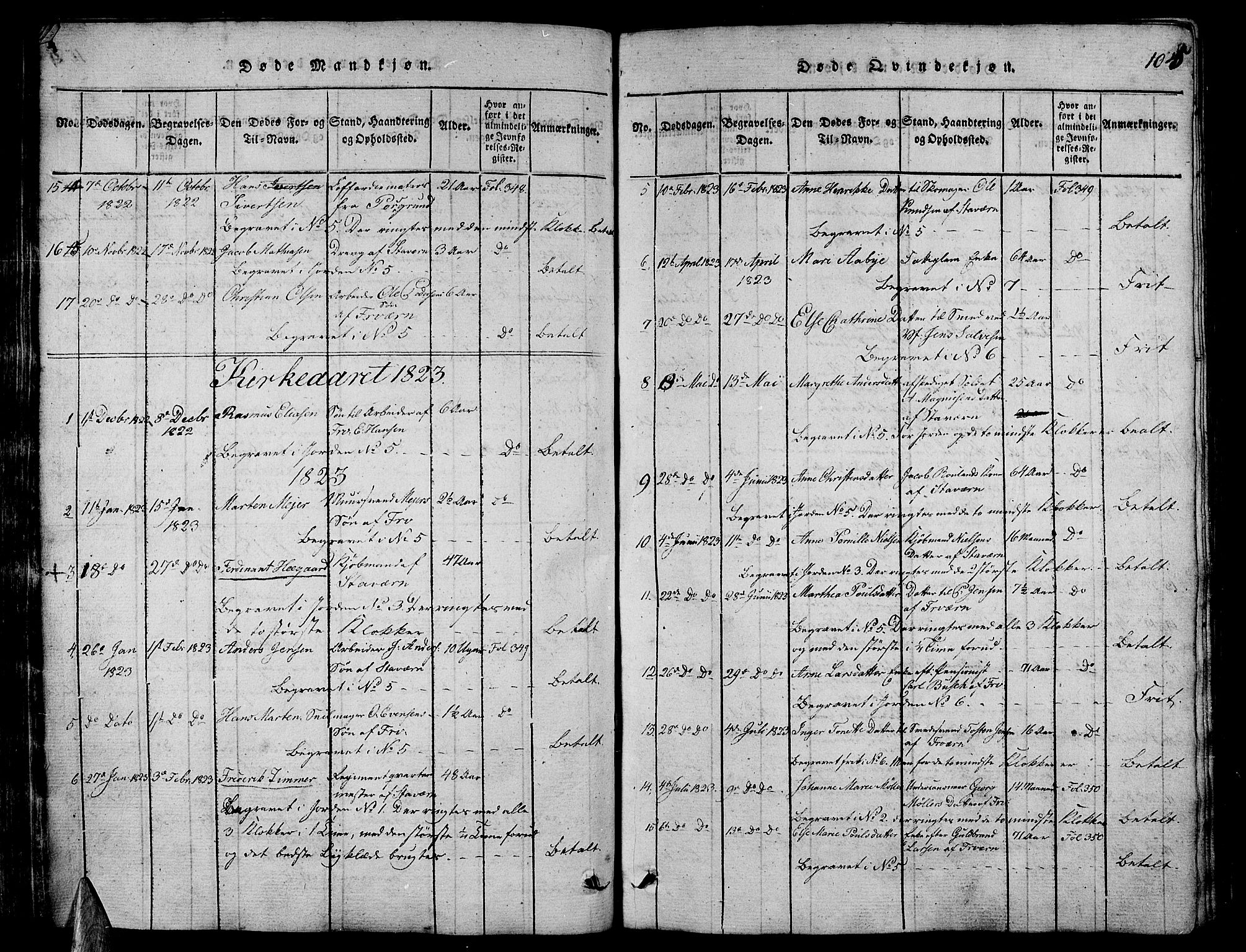 Stavern kirkebøker, AV/SAKO-A-318/G/Ga/L0001: Parish register (copy) no. 1, 1817-1841, p. 105