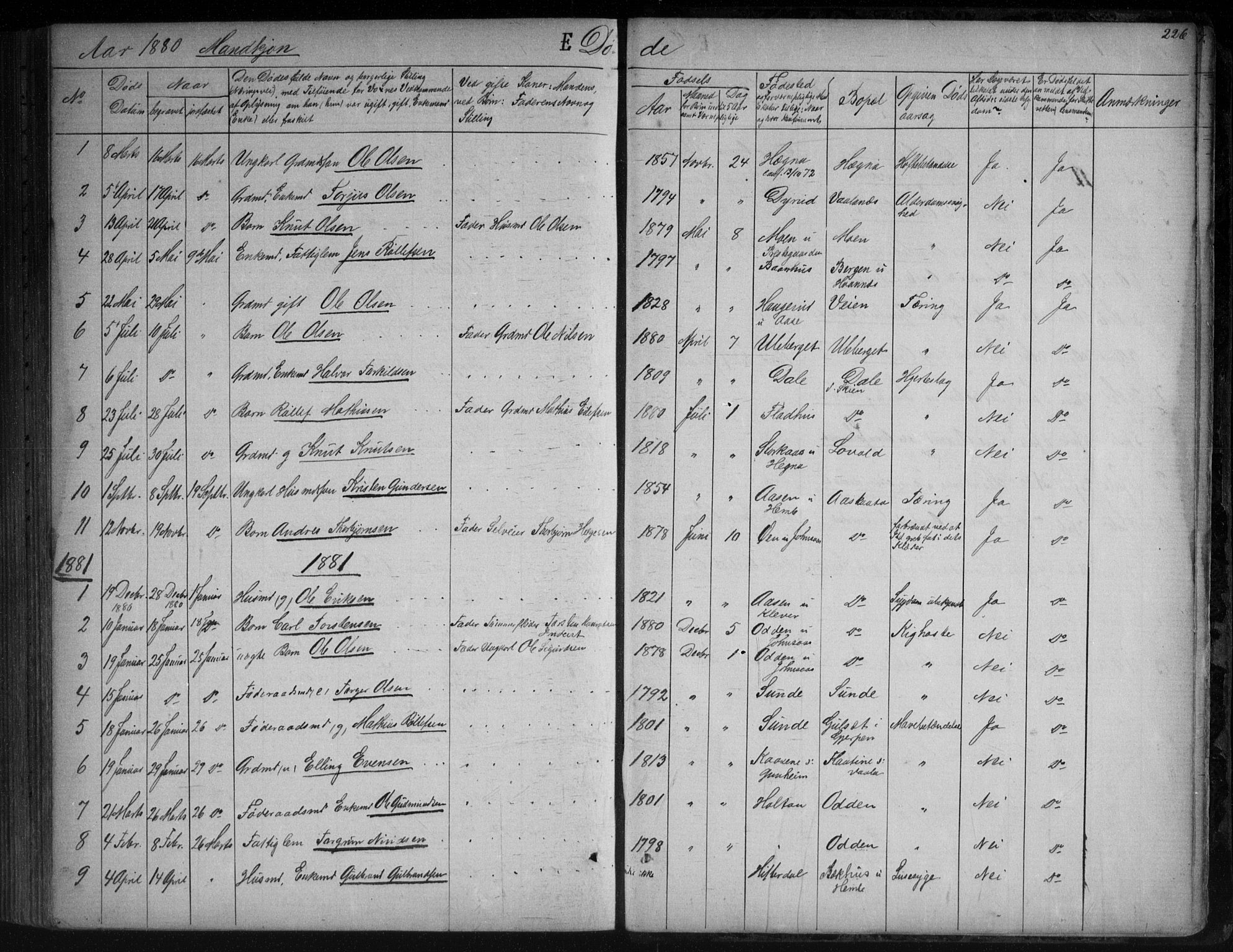 Sauherad kirkebøker, AV/SAKO-A-298/G/Ga/L0003: Parish register (copy) no. I 3, 1866-1905, p. 226