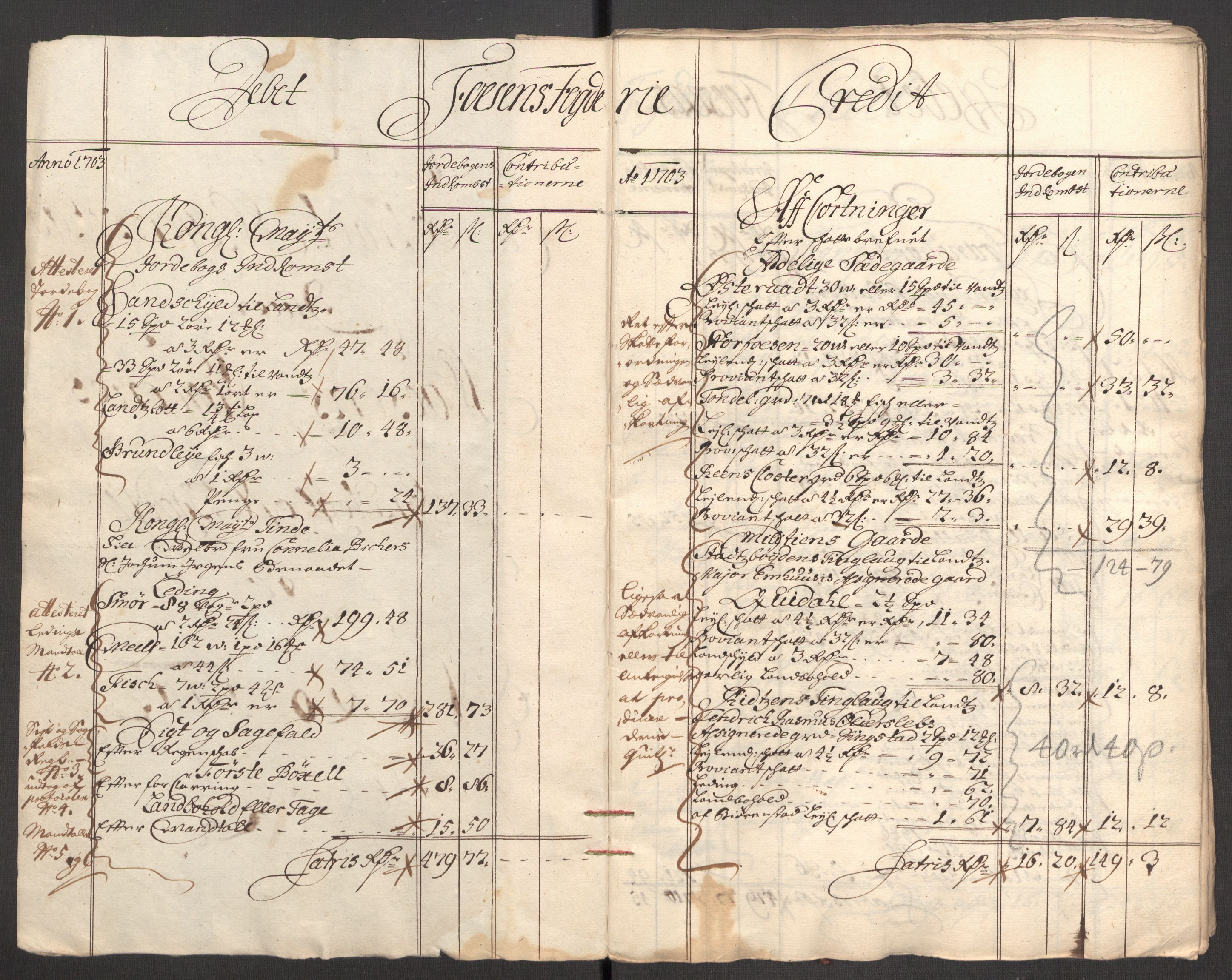 Rentekammeret inntil 1814, Reviderte regnskaper, Fogderegnskap, RA/EA-4092/R57/L3855: Fogderegnskap Fosen, 1702-1703, p. 198