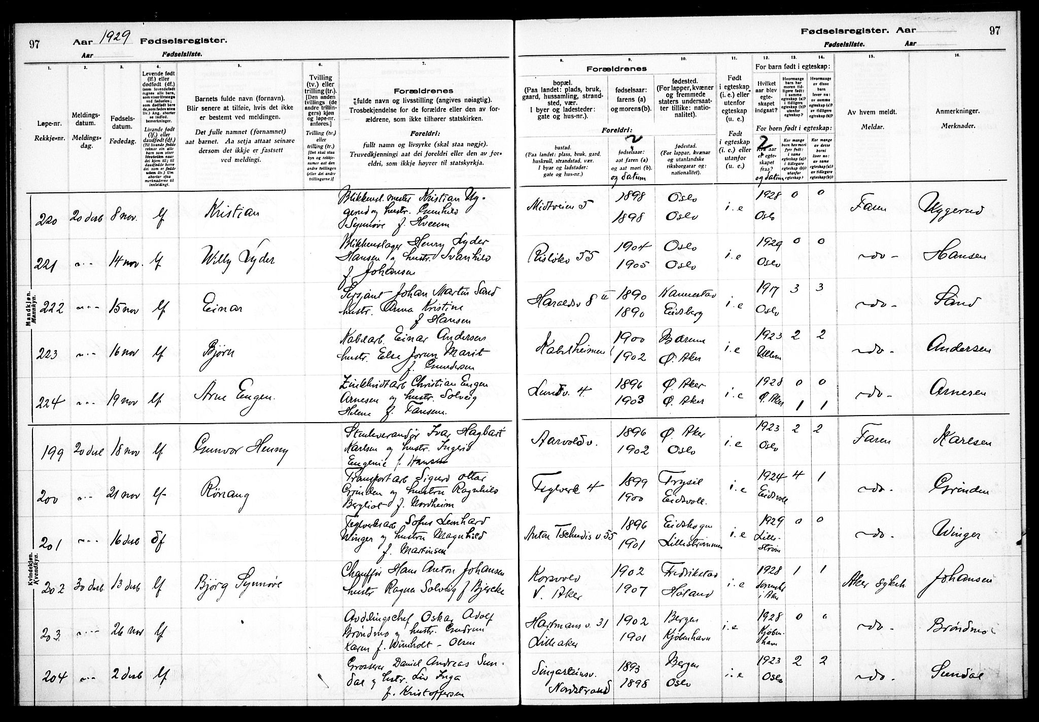 Østre Aker prestekontor Kirkebøker, AV/SAO-A-10840/J/Ja/L0003: Birth register no. I 3, 1927-1934, p. 97