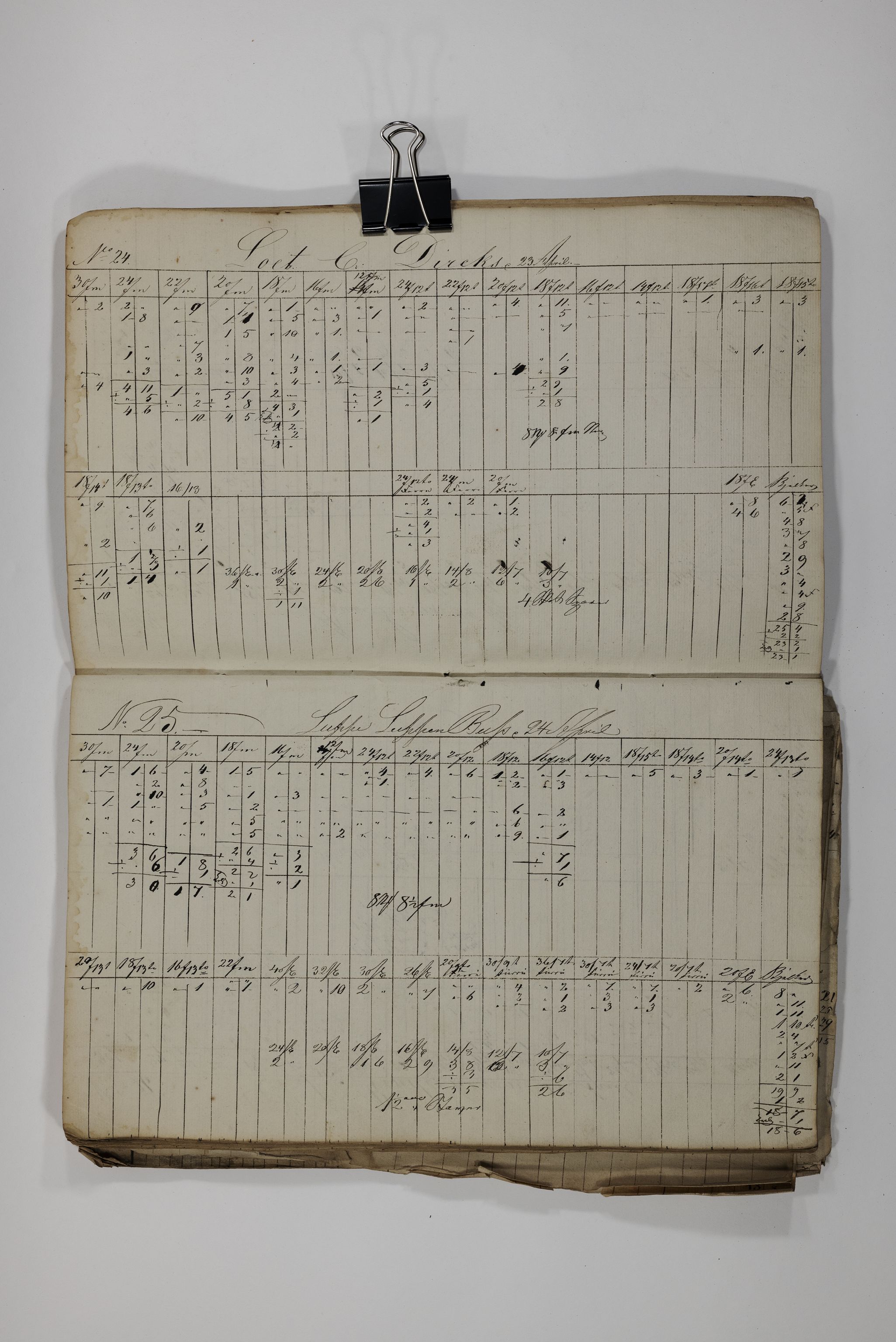 Blehr/ Kjellestad, TEMU/TGM-A-1212/R/Rl/L0008: Ladnings Liste, 1846-1848, p. 14