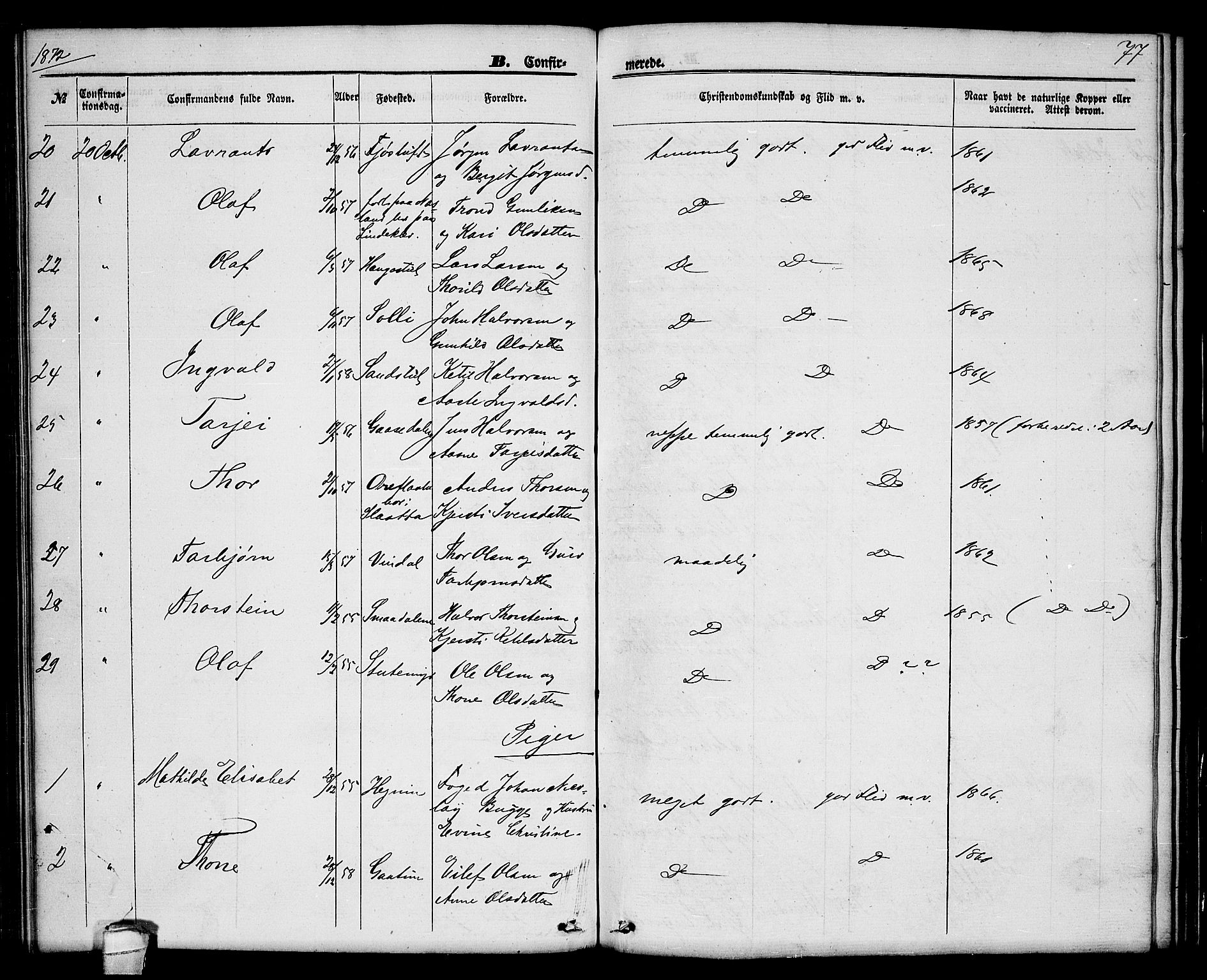 Seljord kirkebøker, SAKO/A-20/G/Ga/L0003: Parish register (copy) no. I 3, 1866-1873, p. 77