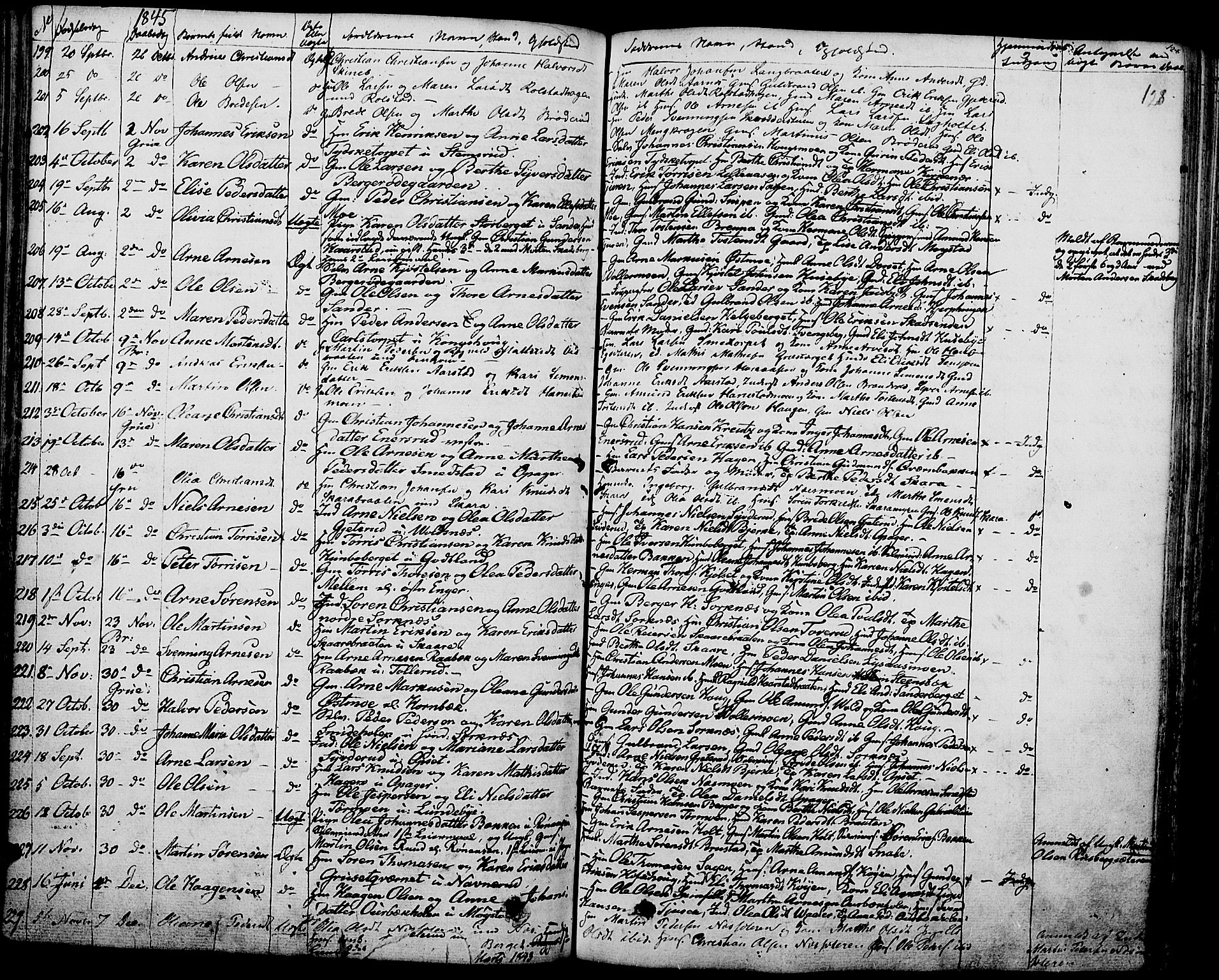 Grue prestekontor, AV/SAH-PREST-036/H/Ha/Haa/L0007: Parish register (official) no. 7, 1830-1847, p. 128