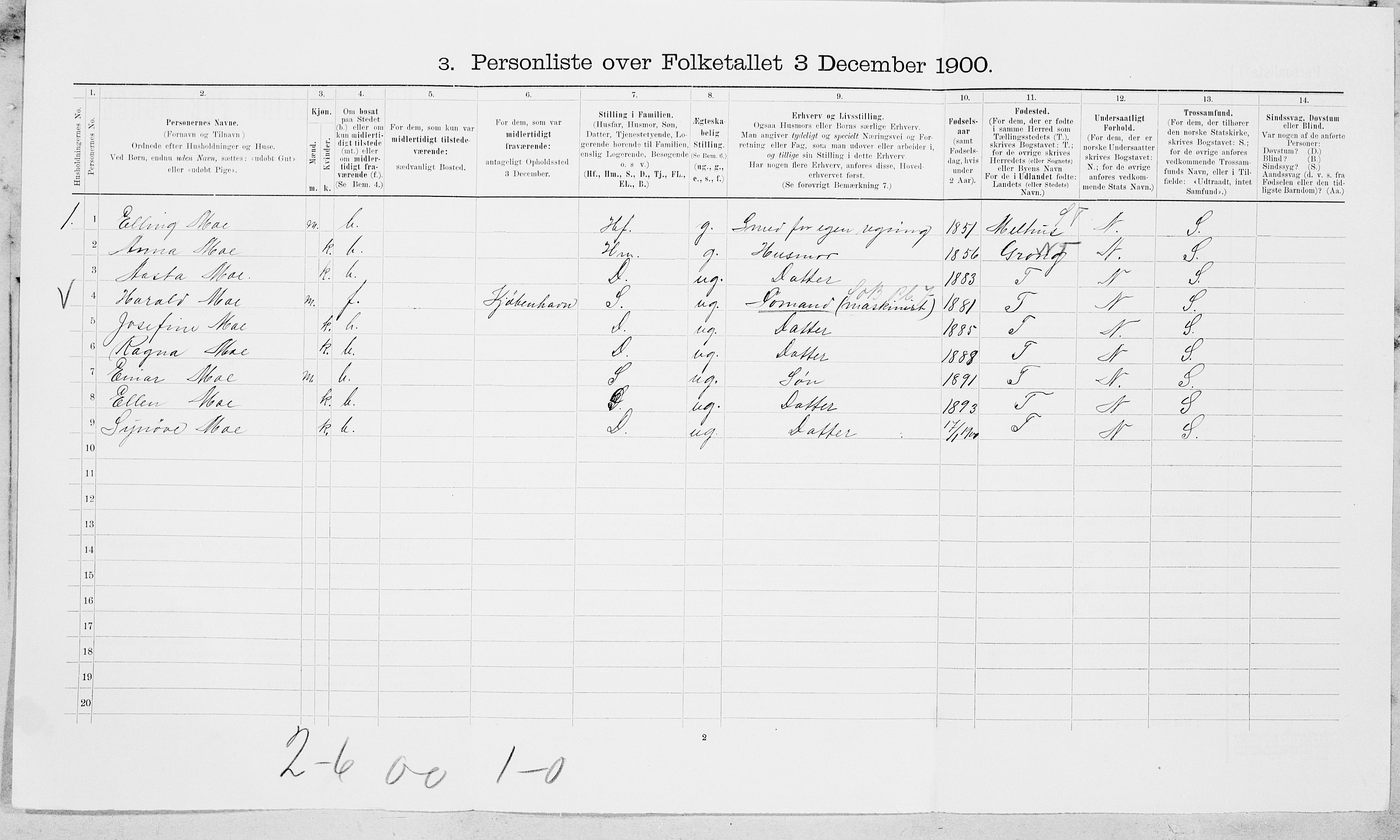 SAT, 1900 census for Brønnøy, 1900, p. 1166
