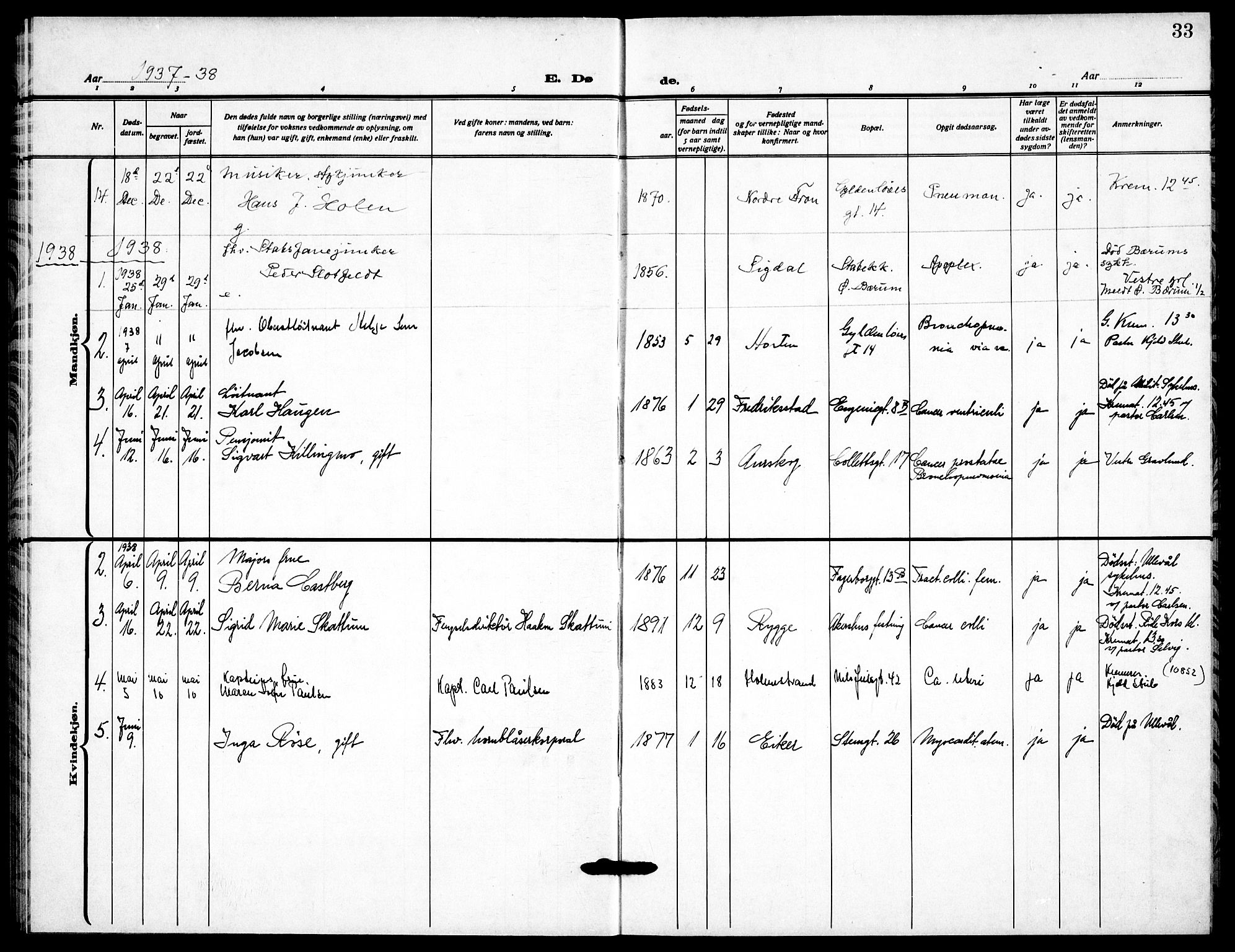 Garnisonsmenigheten Kirkebøker, AV/SAO-A-10846/F/Fa/L0020: Parish register (official) no. 20, 1930-1938, p. 33