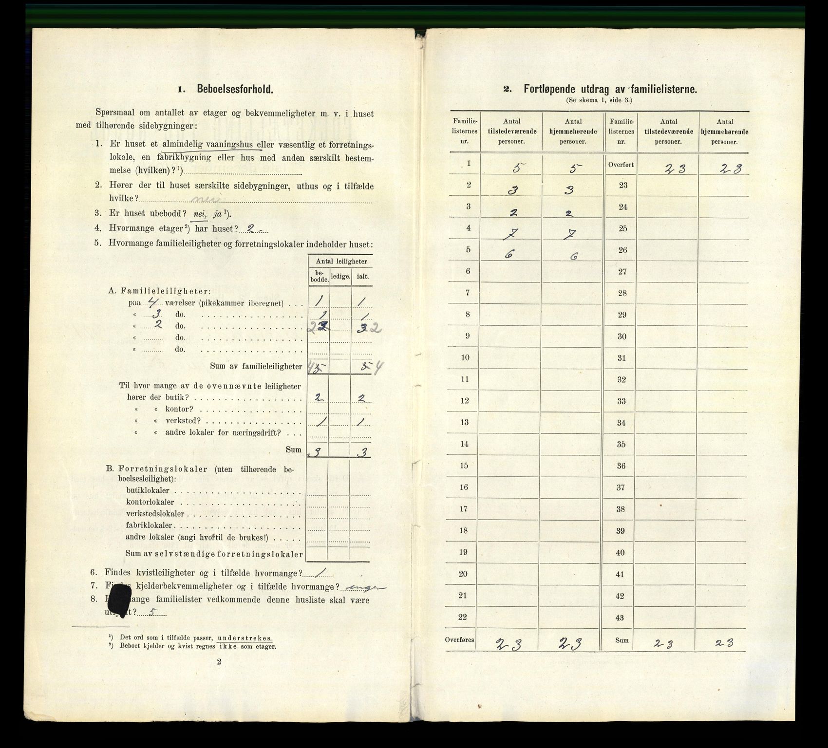 RA, 1910 census for Kristiansand, 1910, p. 5285