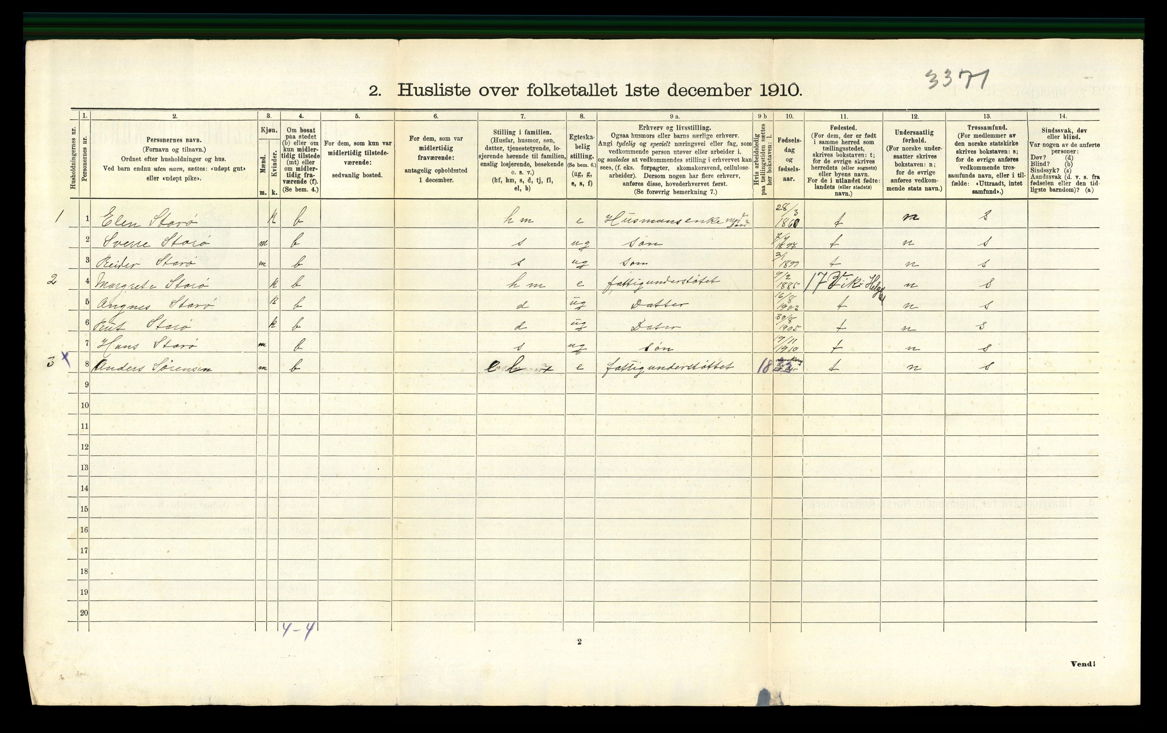 RA, 1910 census for Herøy, 1910, p. 668