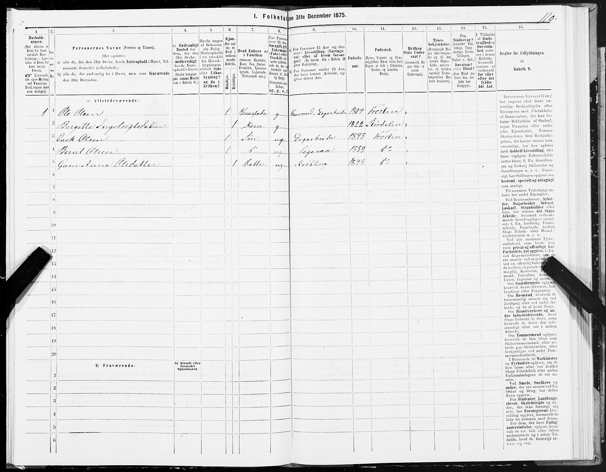 SAT, 1875 census for 1717P Frosta, 1875, p. 2110
